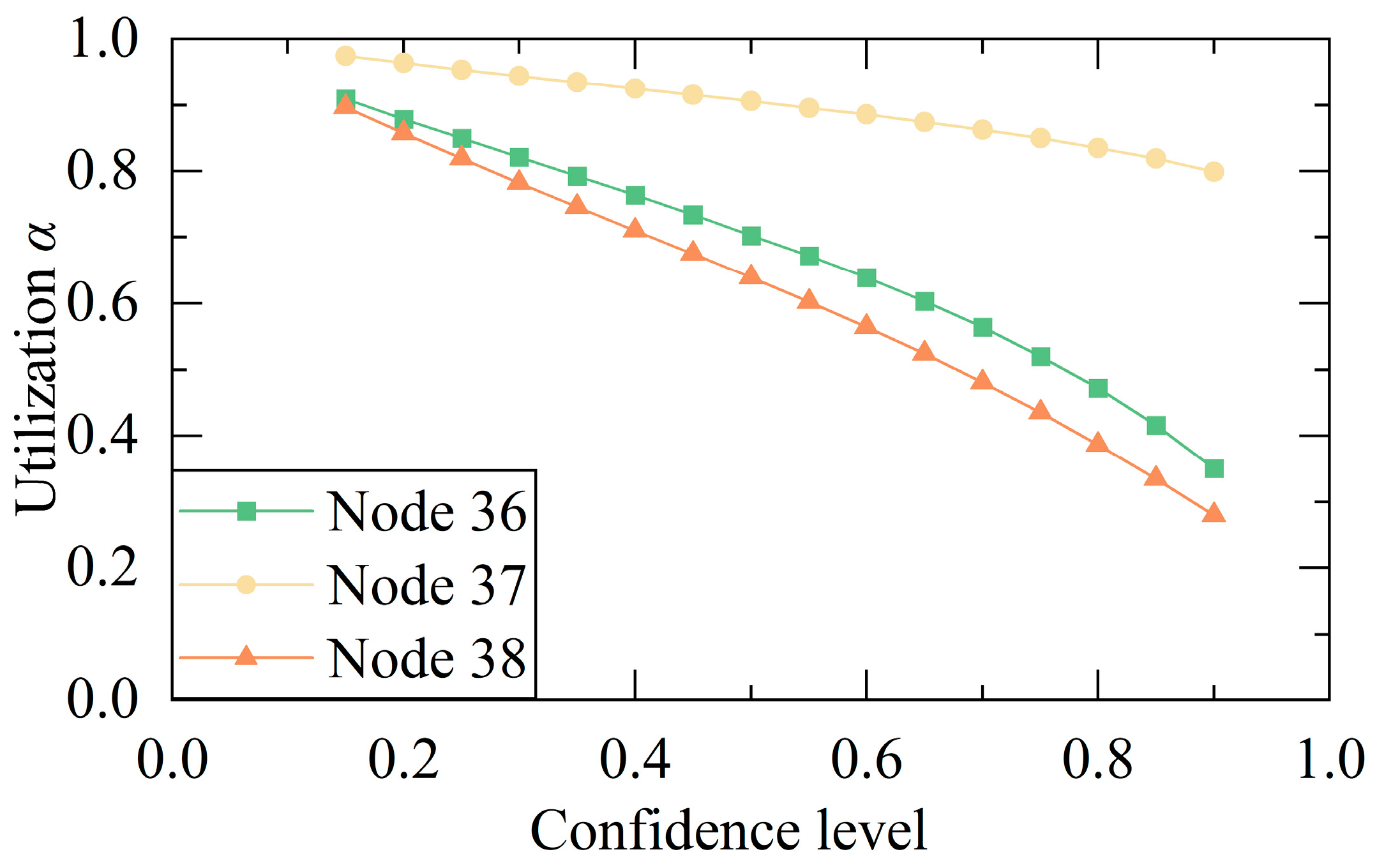 Energies 18 05088 g007 Energies 18 05088 g007