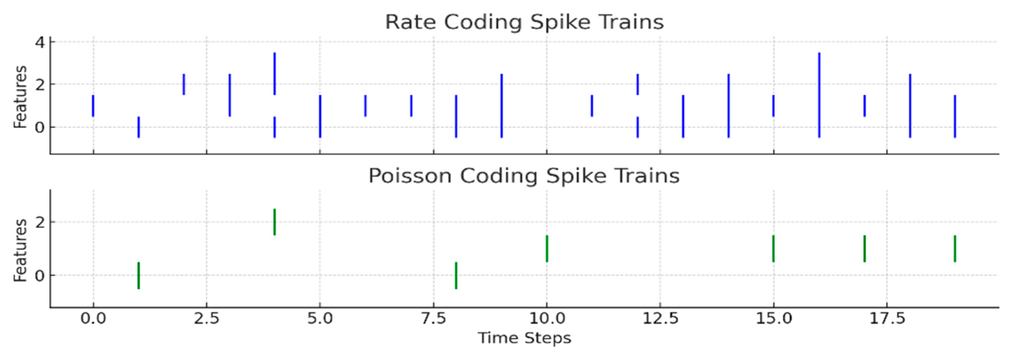 Energies 18 05089 g003