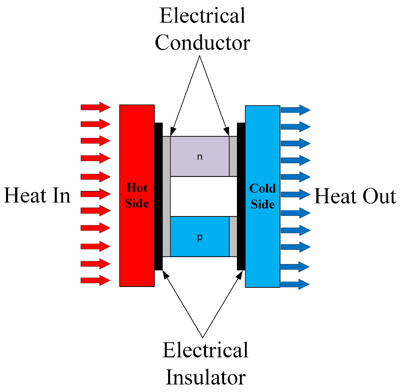 Energies 18 05090 g001 Energies 18 05090 g001
