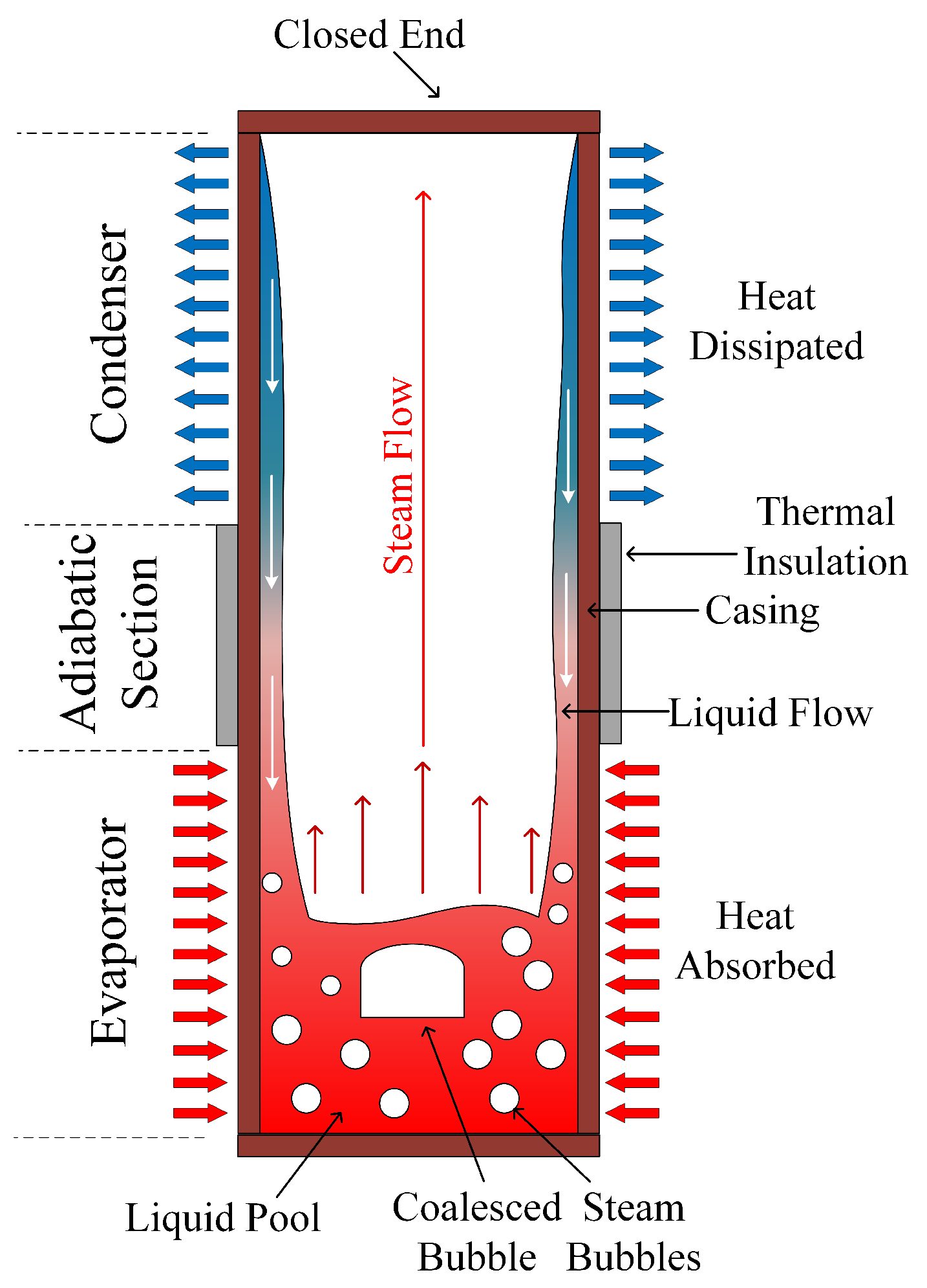 Energies 18 05090 g002 Energies 18 05090 g002