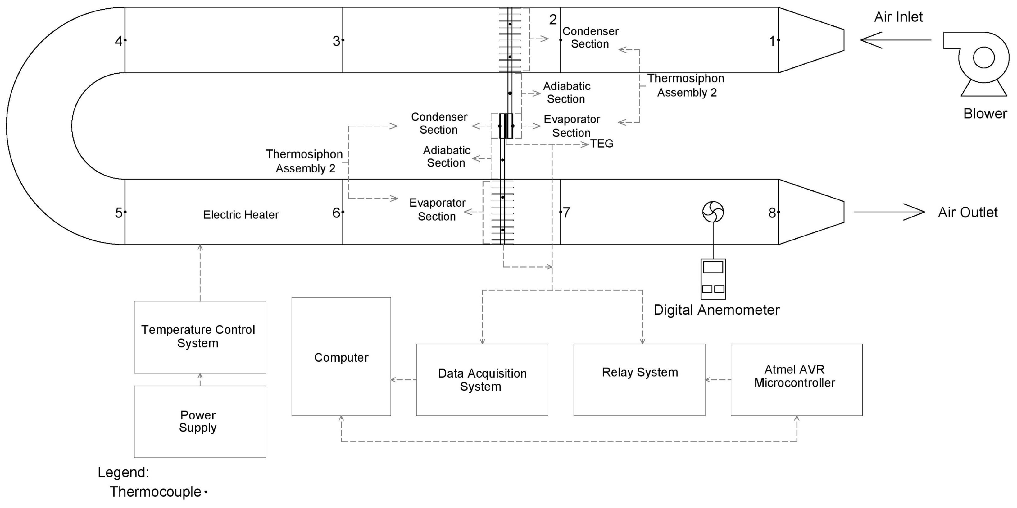 Energies 18 05090 g003 Energies 18 05090 g003