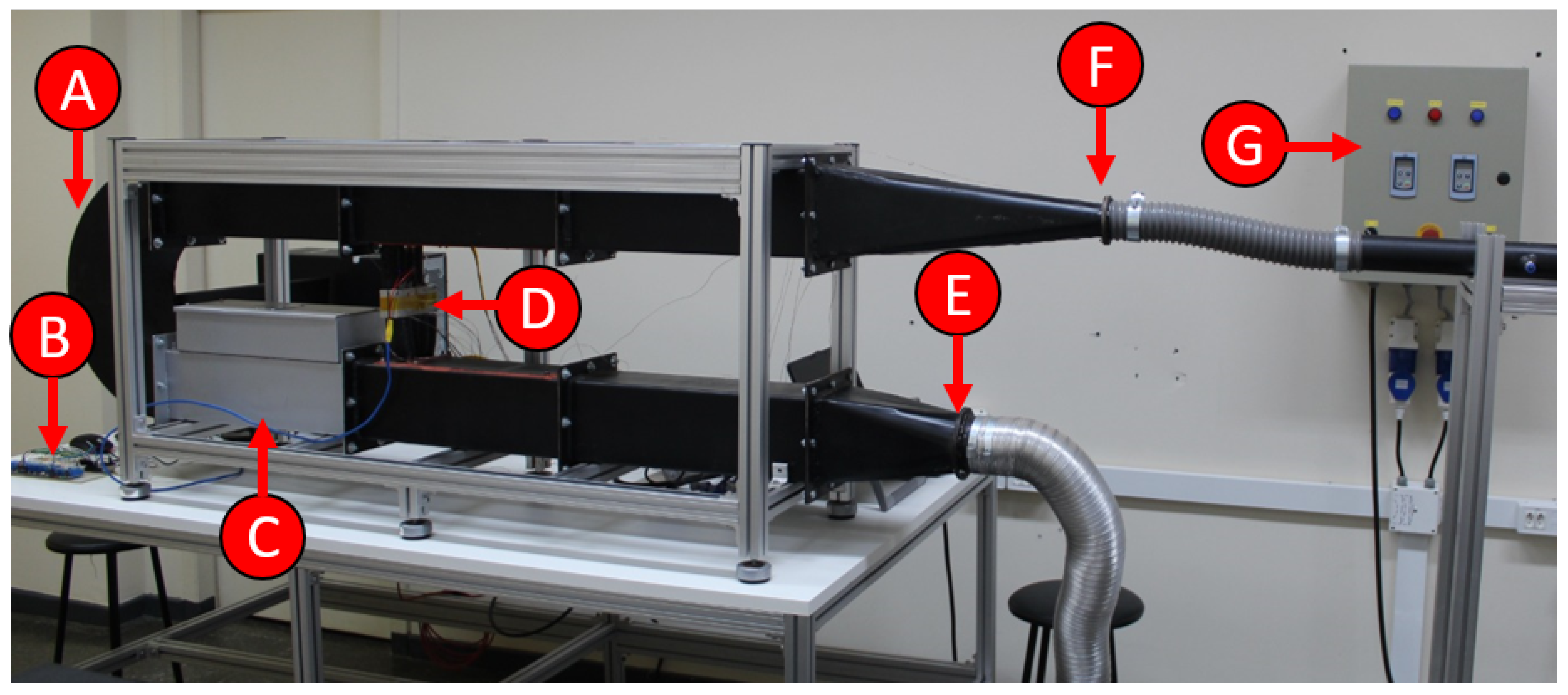 Energies 18 05090 g010 Energies 18 05090 g010