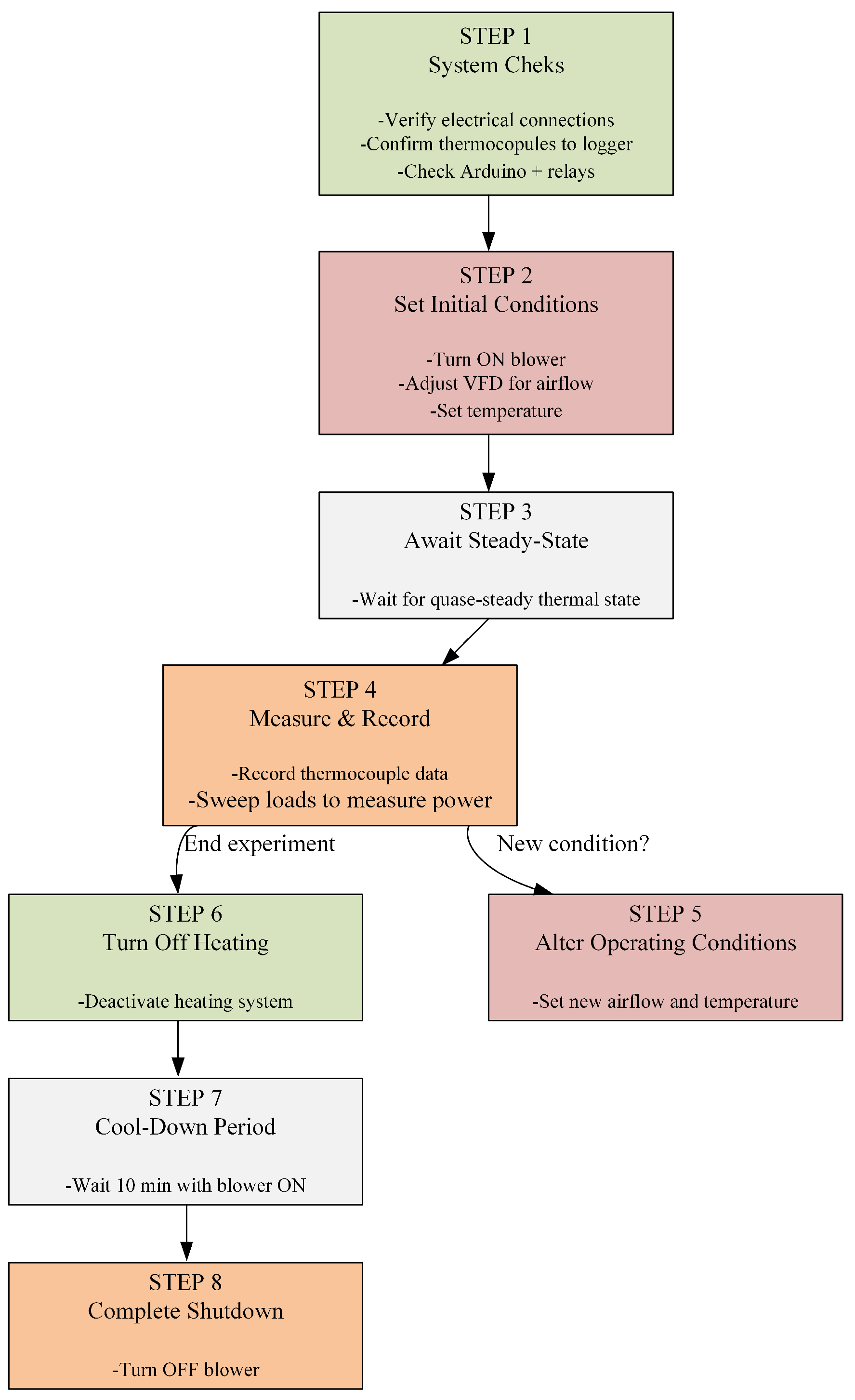Energies 18 05090 g012 Energies 18 05090 g012