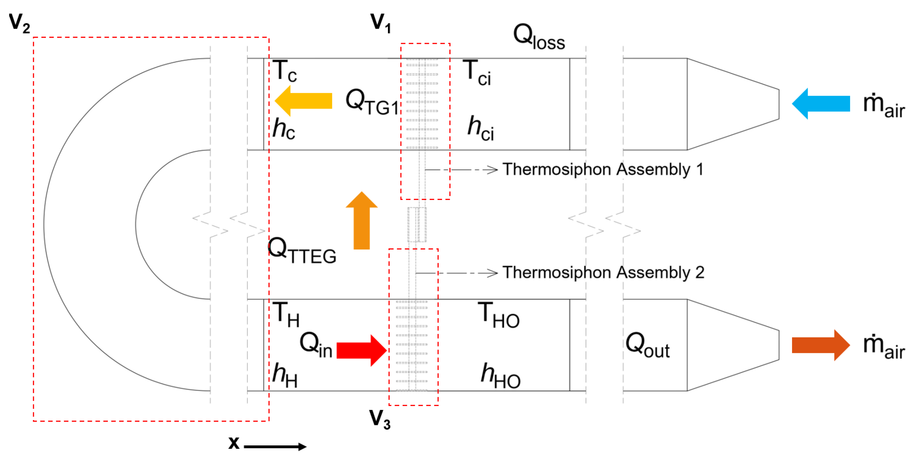 Energies 18 05090 g013 Energies 18 05090 g013