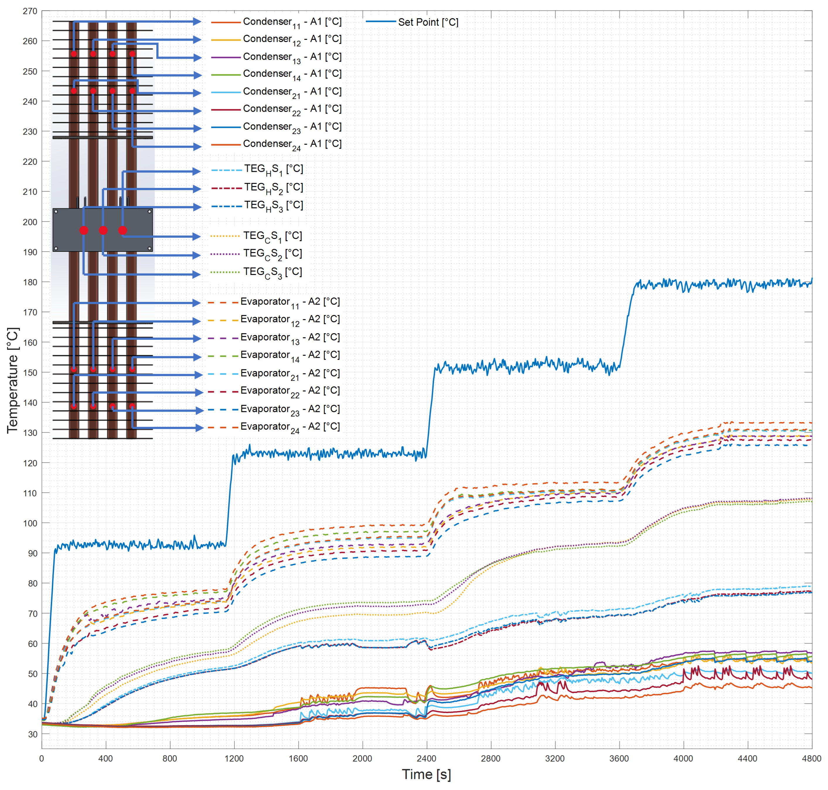 Energies 18 05090 g014 Energies 18 05090 g014