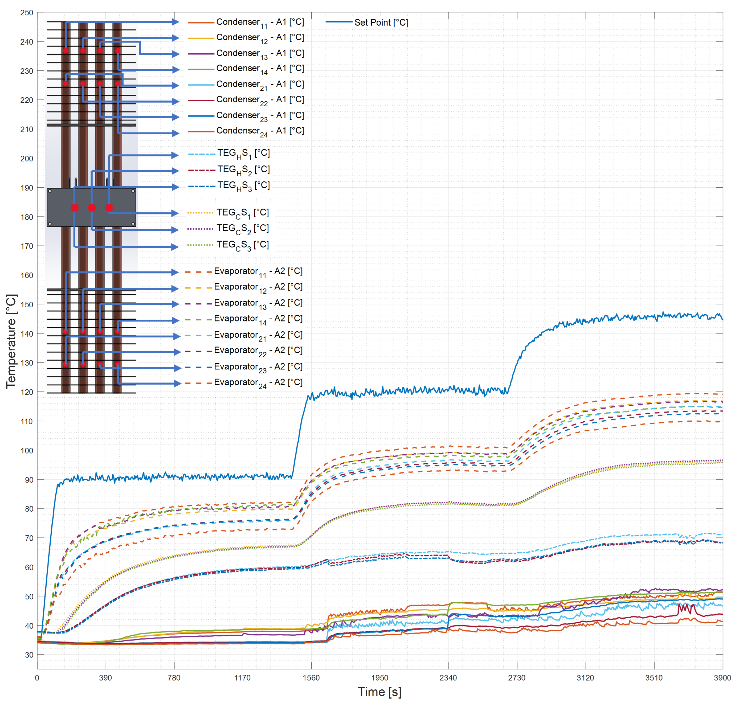Energies 18 05090 g015 Energies 18 05090 g015