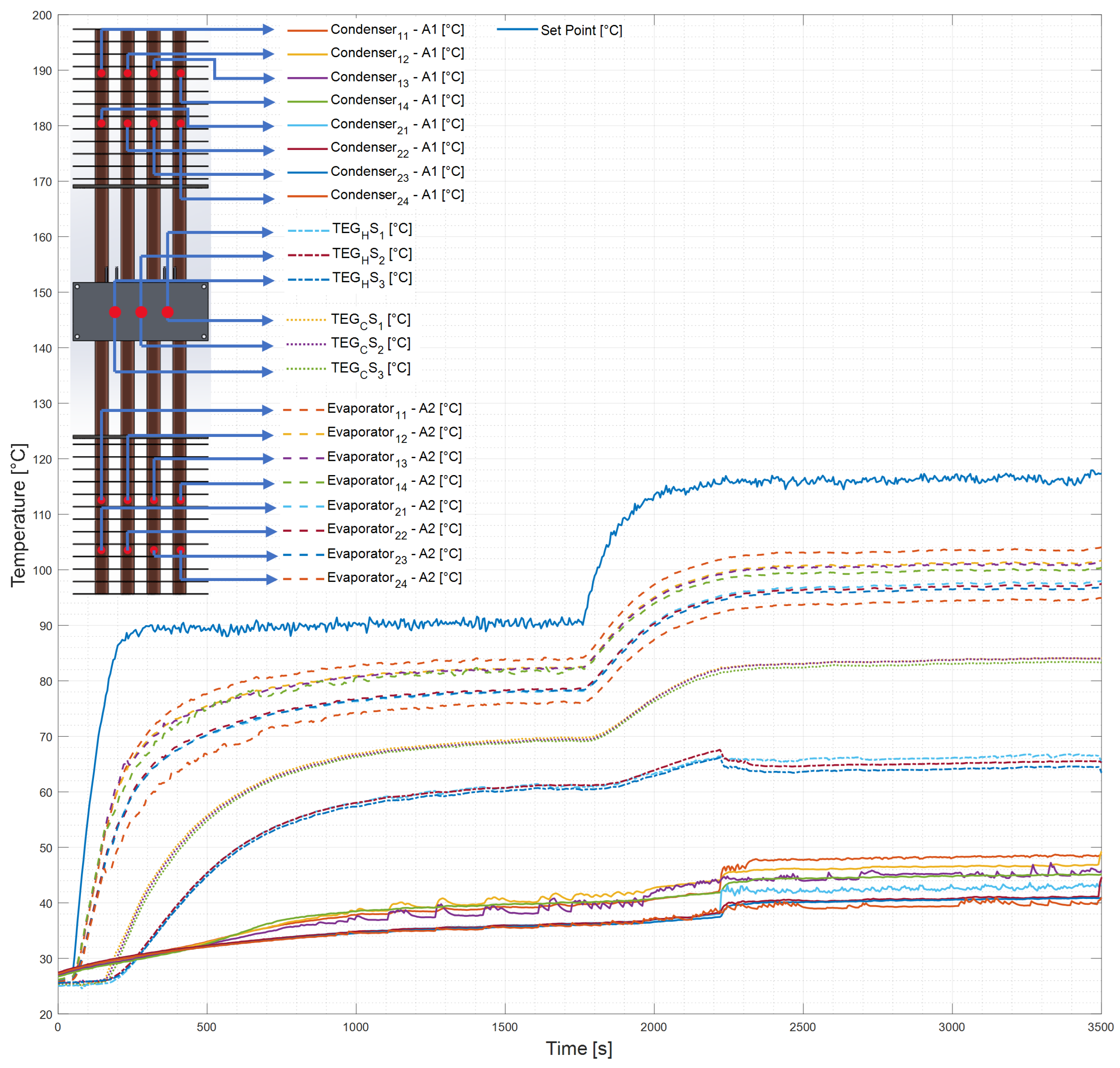 Energies 18 05090 g016 Energies 18 05090 g016