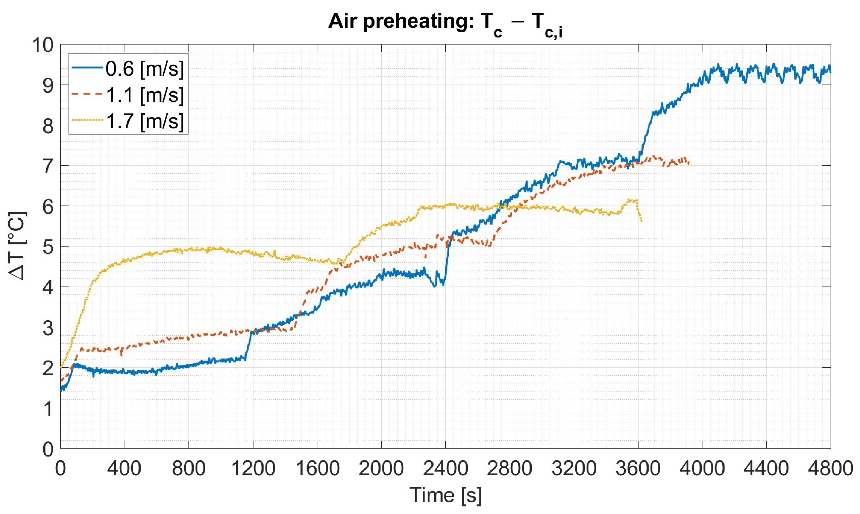 Energies 18 05090 g018 Energies 18 05090 g018