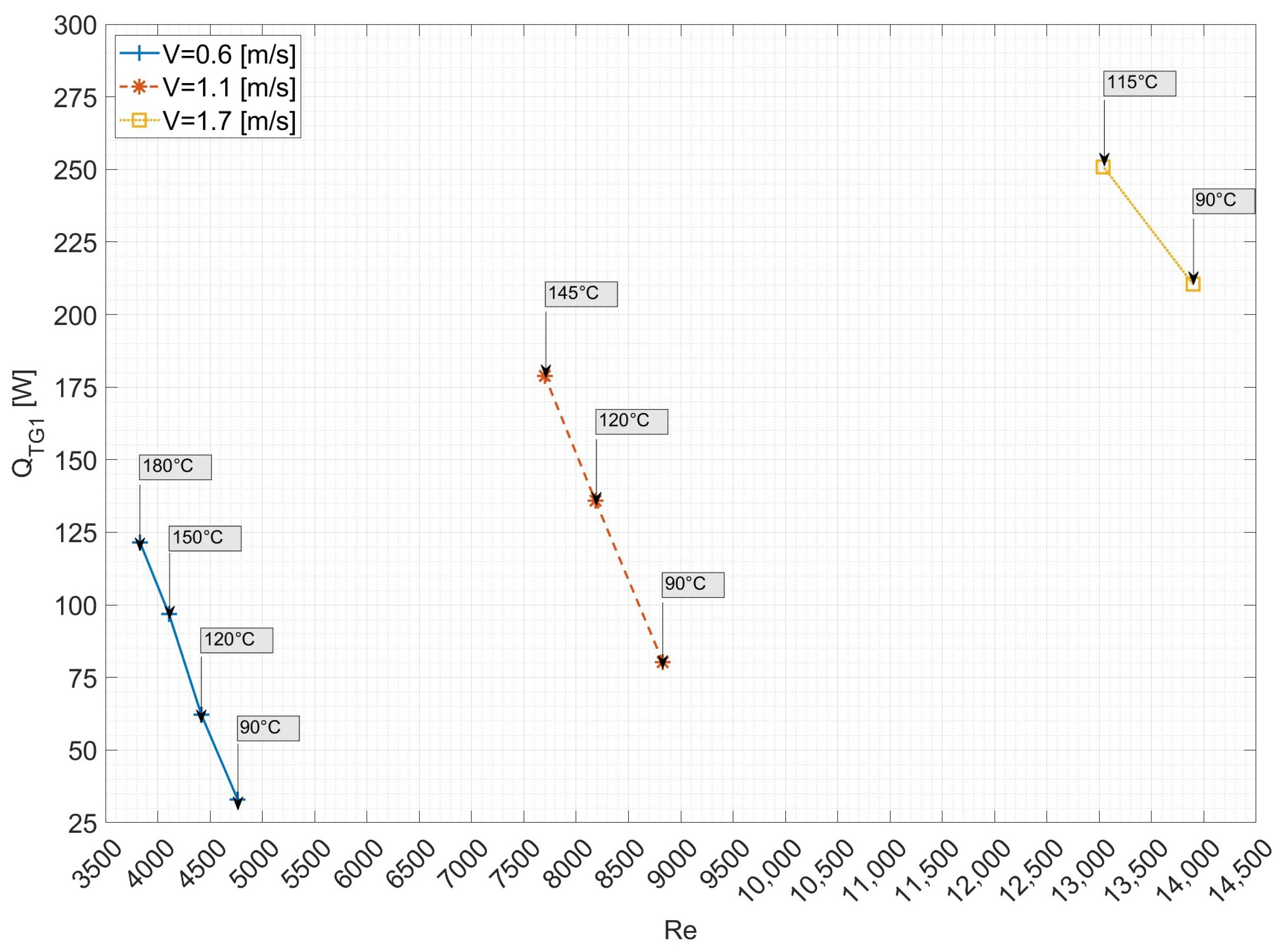 Energies 18 05090 g019 Energies 18 05090 g019