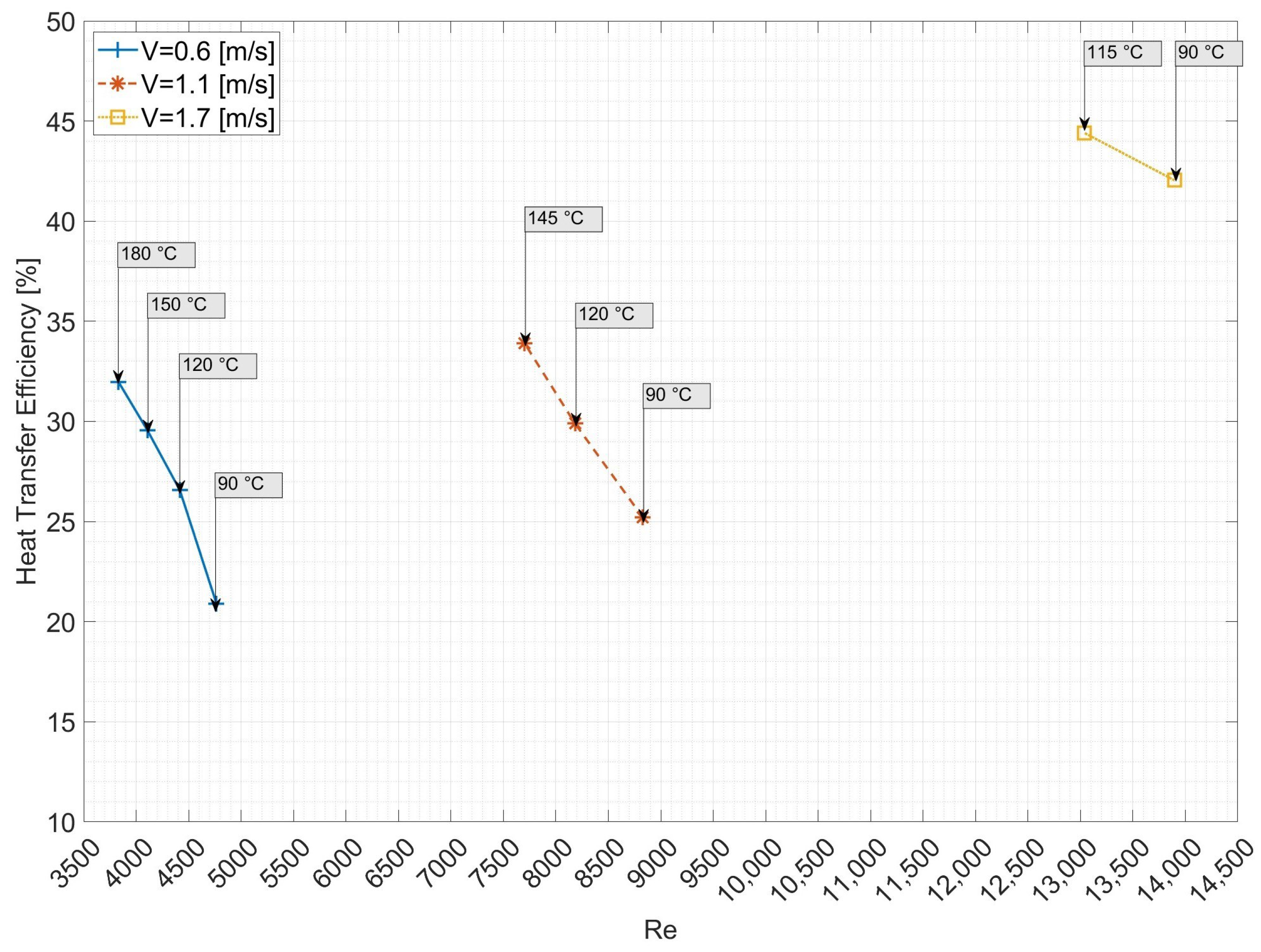 Energies 18 05090 g020 Energies 18 05090 g020