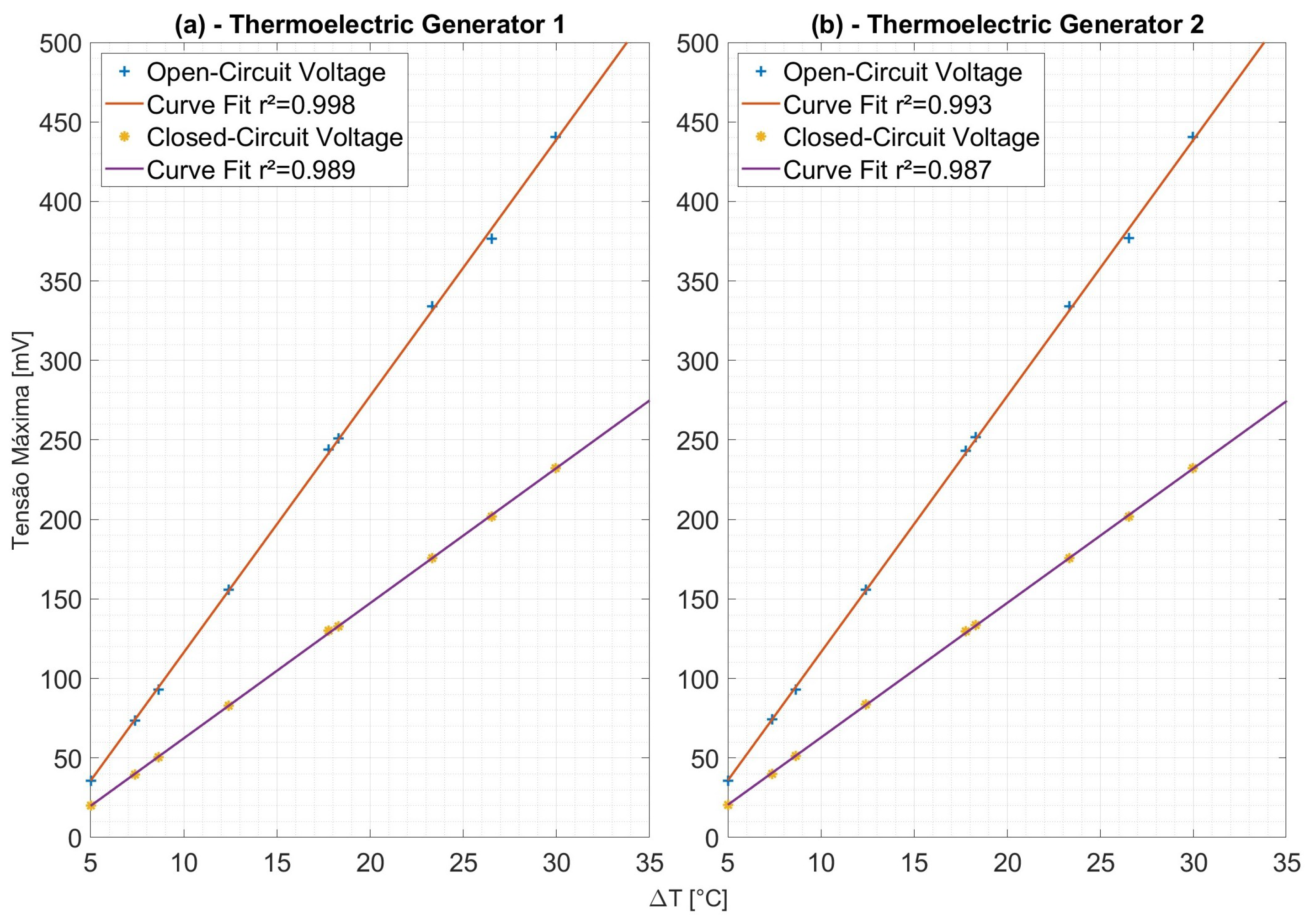 Energies 18 05090 g023 Energies 18 05090 g023