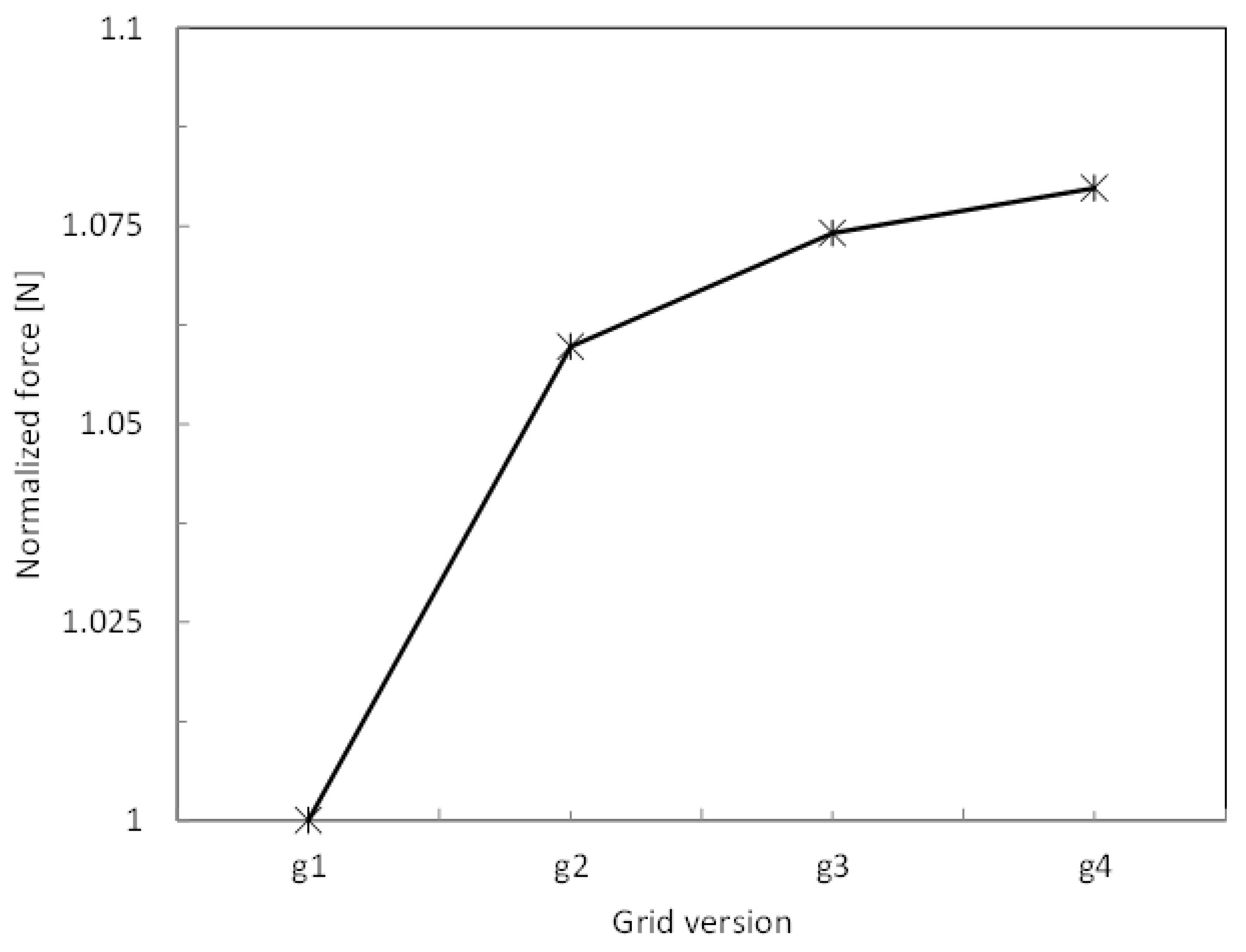 Energies 18 05091 g003 Energies 18 05091 g003