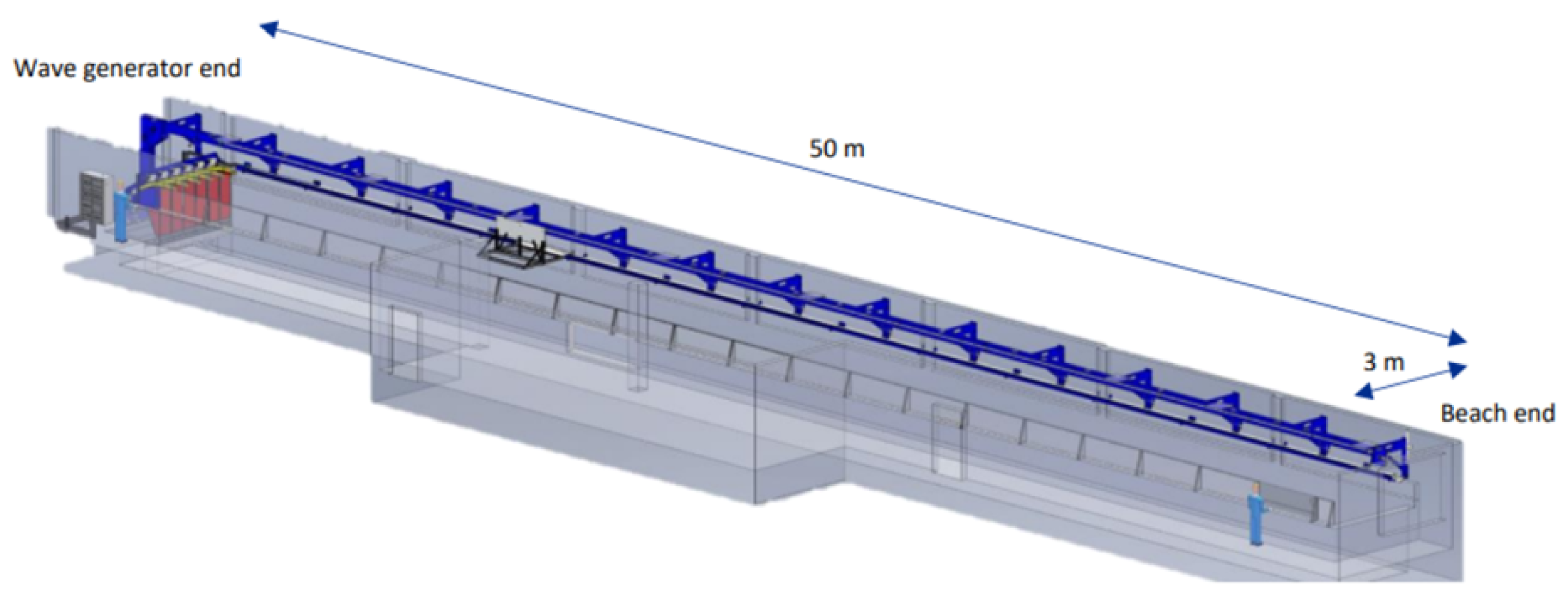 Energies 18 05091 g004 Energies 18 05091 g004