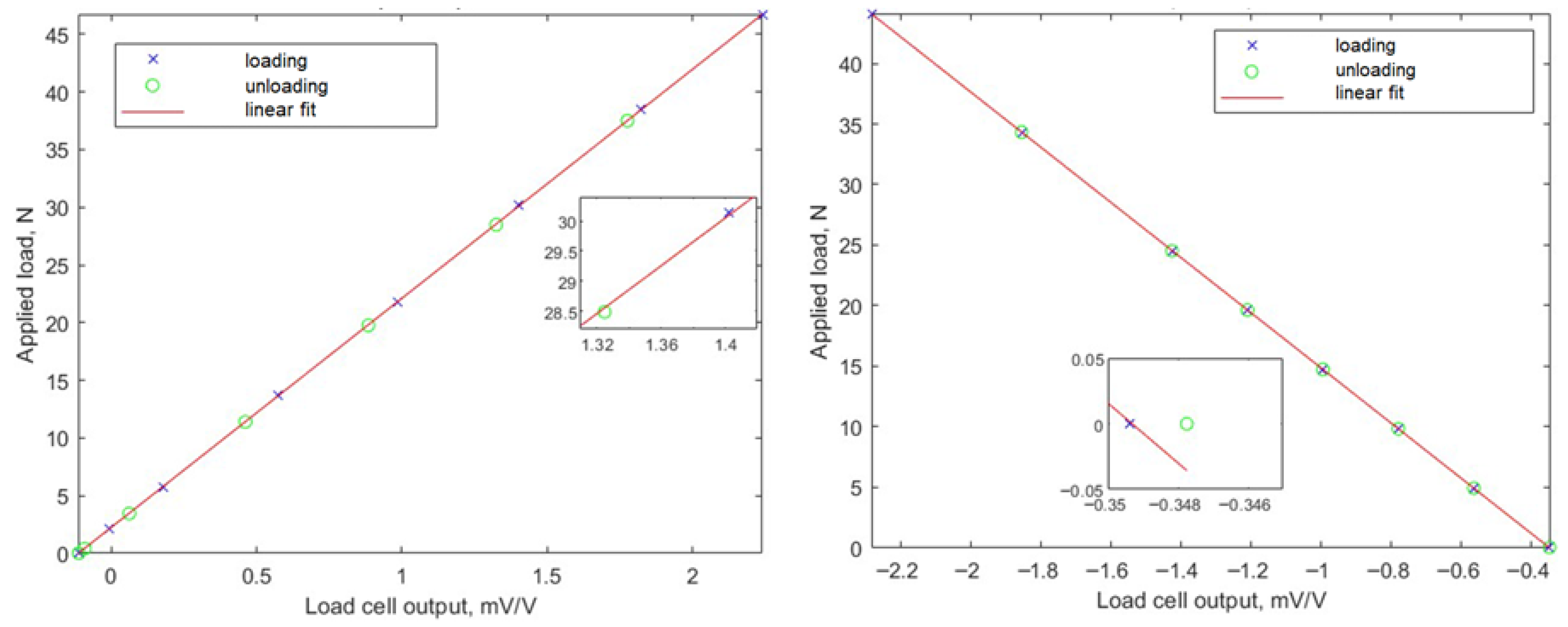 Energies 18 05091 g006 Energies 18 05091 g006