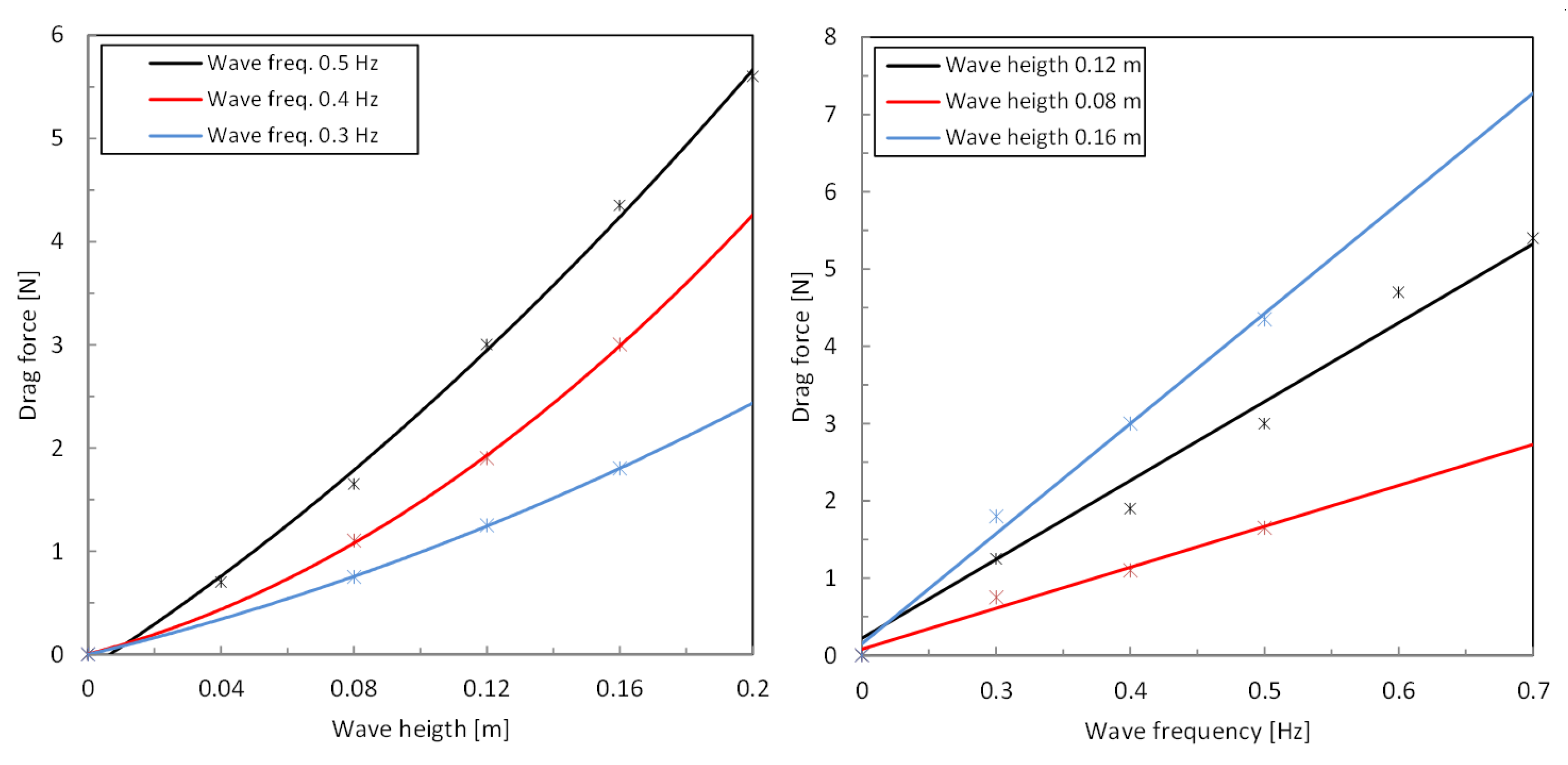 Energies 18 05091 g012 Energies 18 05091 g012