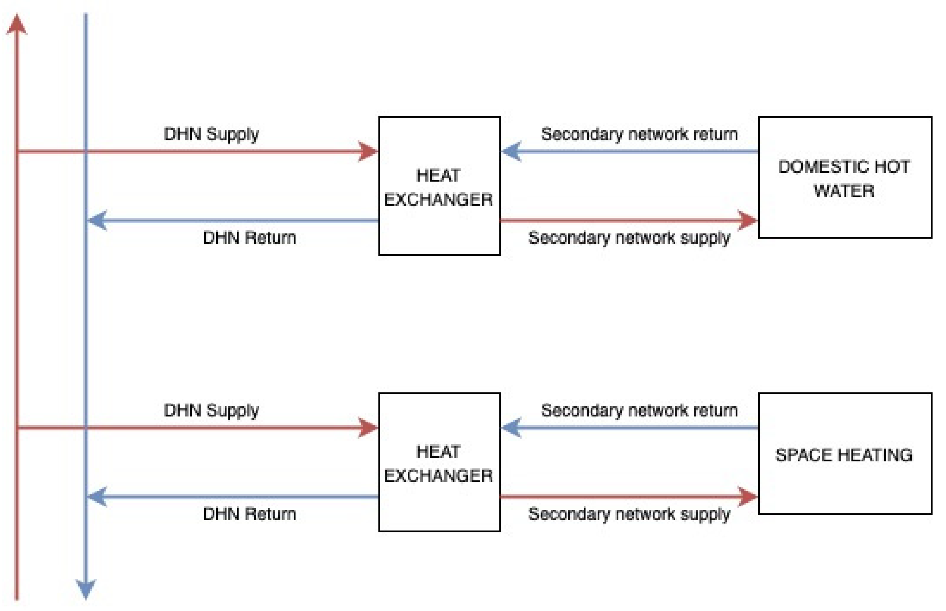 Energies 18 05093 g001