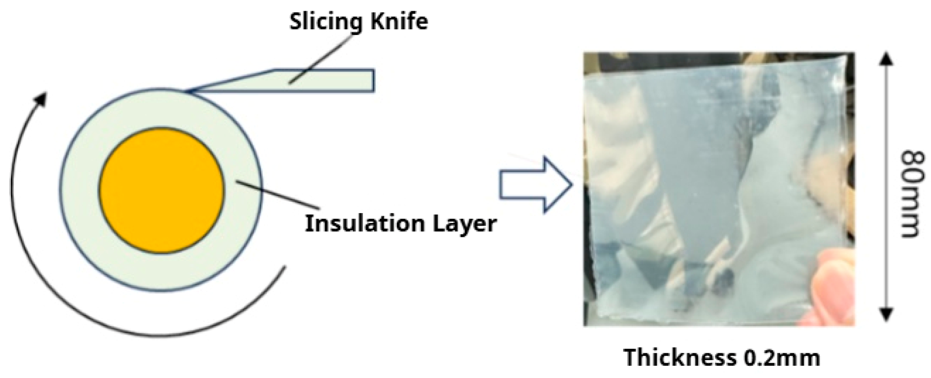 Energies 18 05094 g002 Energies 18 05094 g002