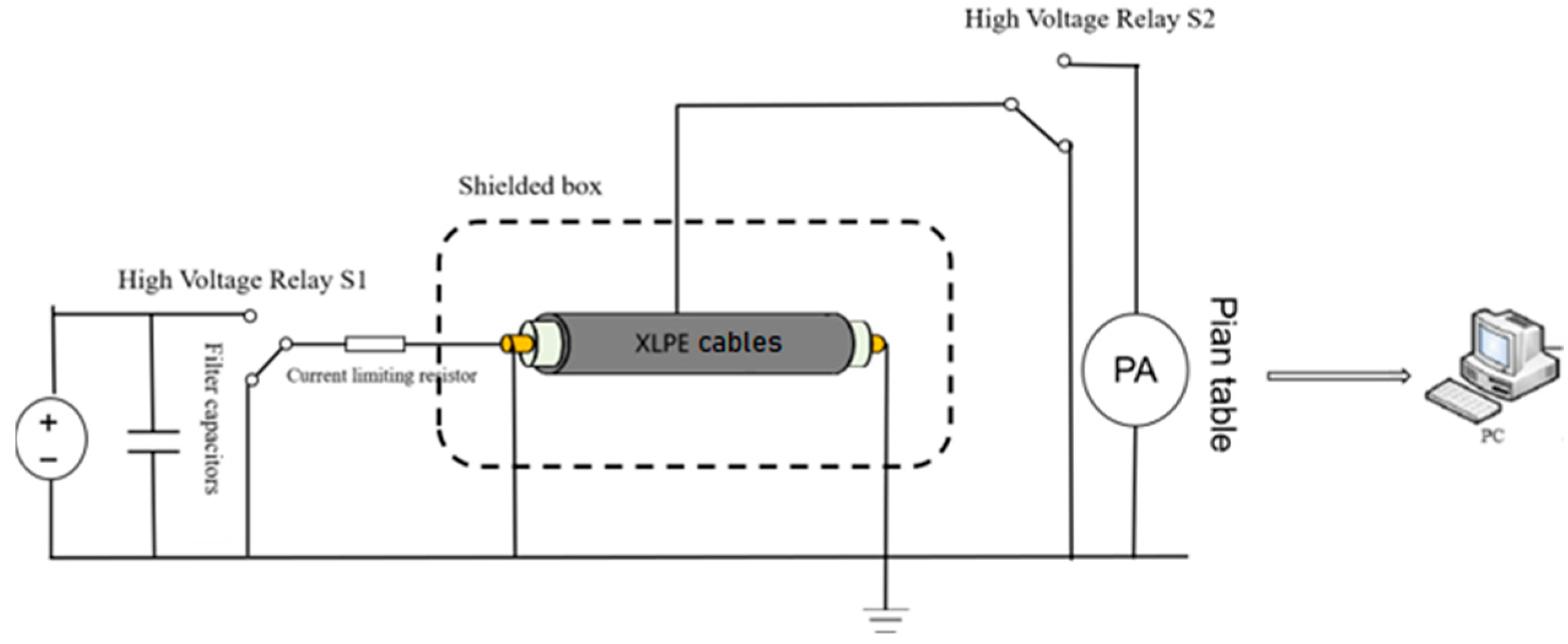 Energies 18 05094 g005 Energies 18 05094 g005