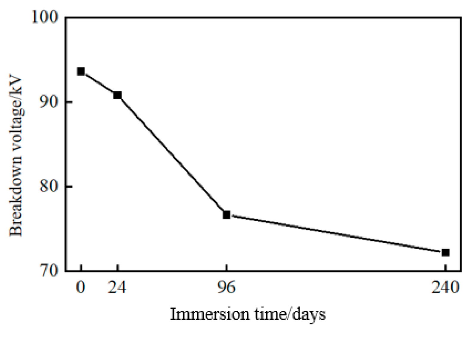 Energies 18 05094 g014 Energies 18 05094 g014