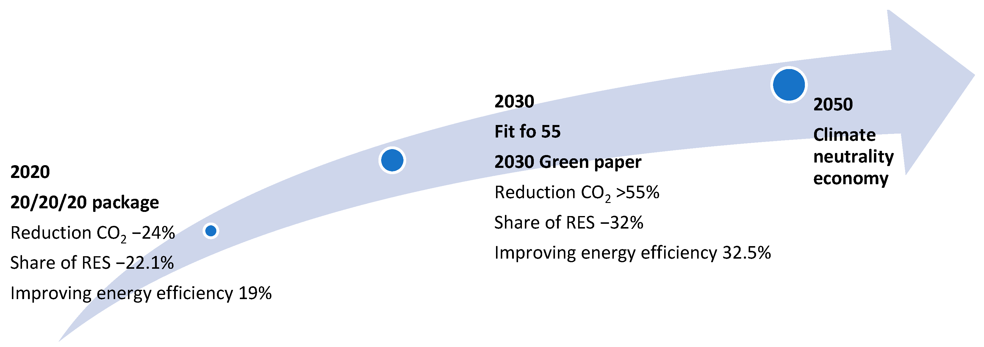 Energies 18 05096 g001