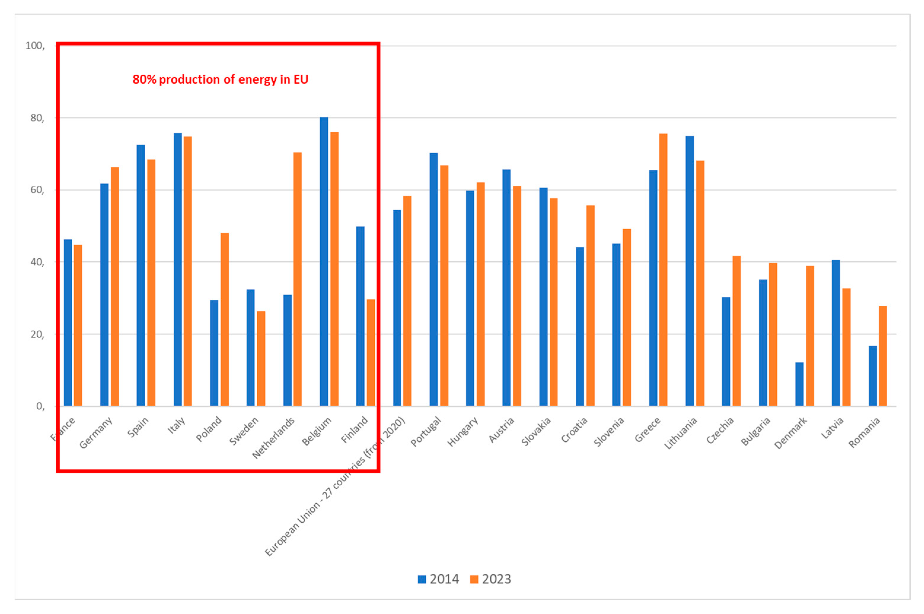 Energies 18 05096 g006