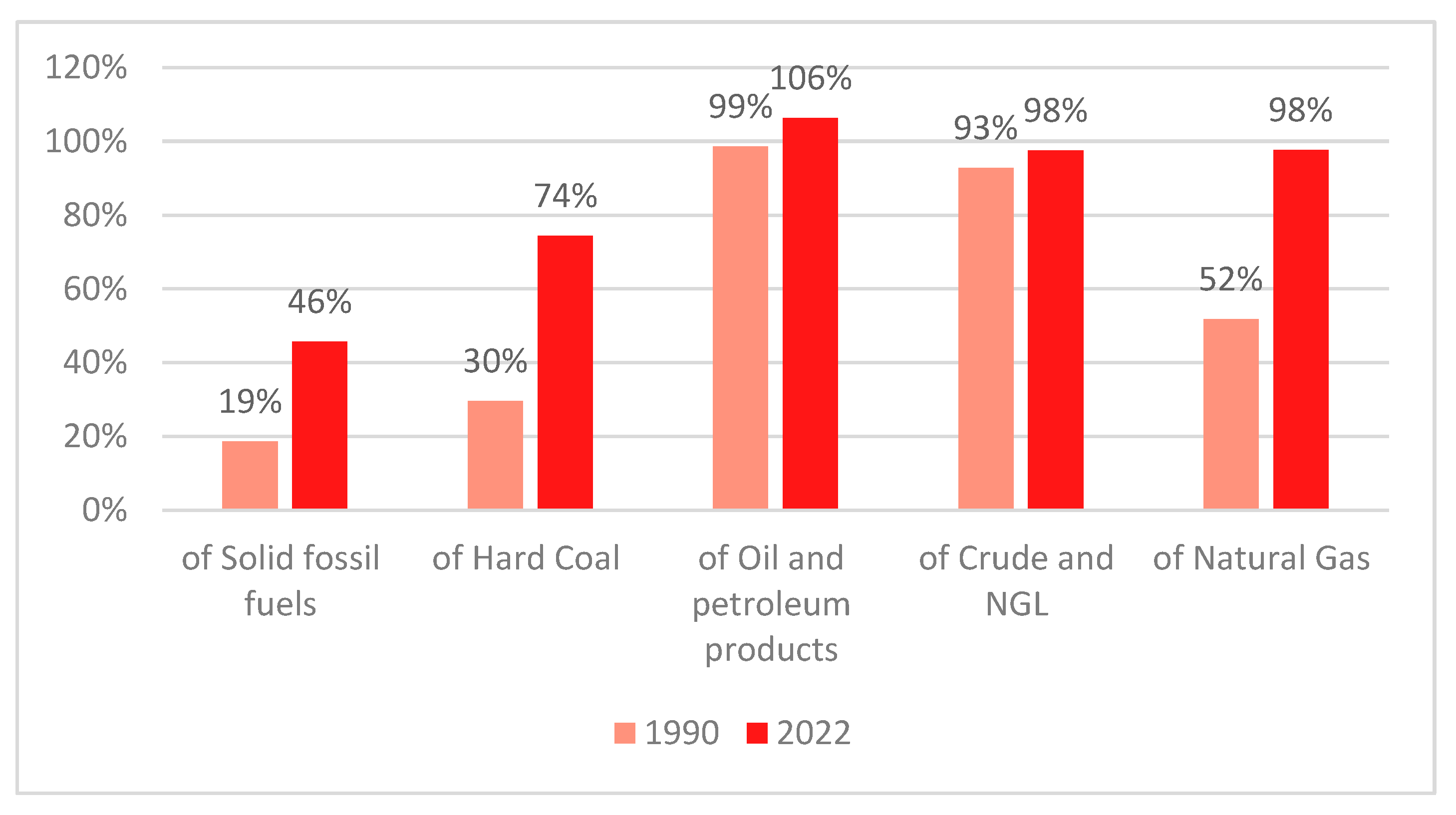 Energies 18 05096 g007