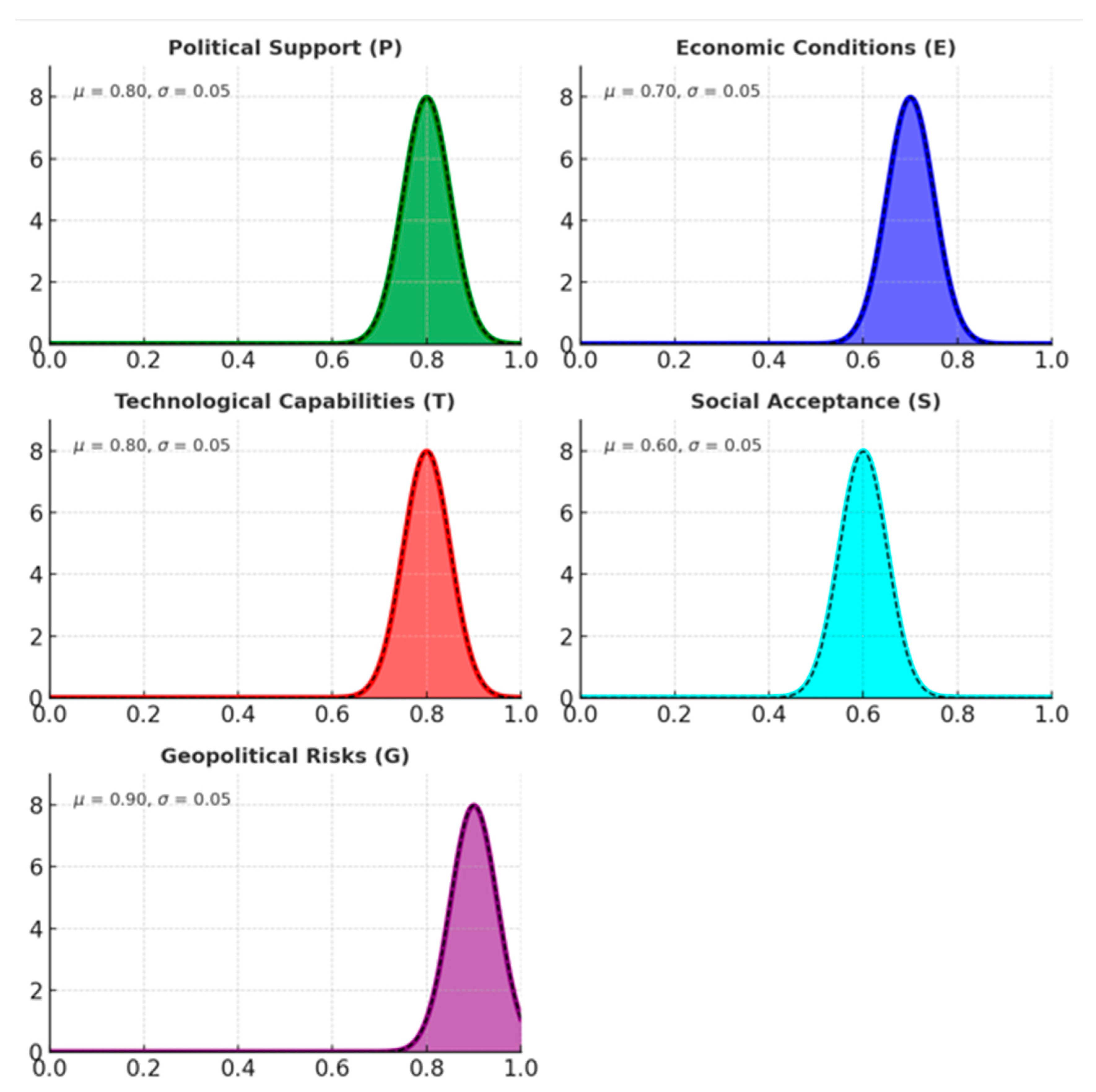 Energies 18 05096 g011