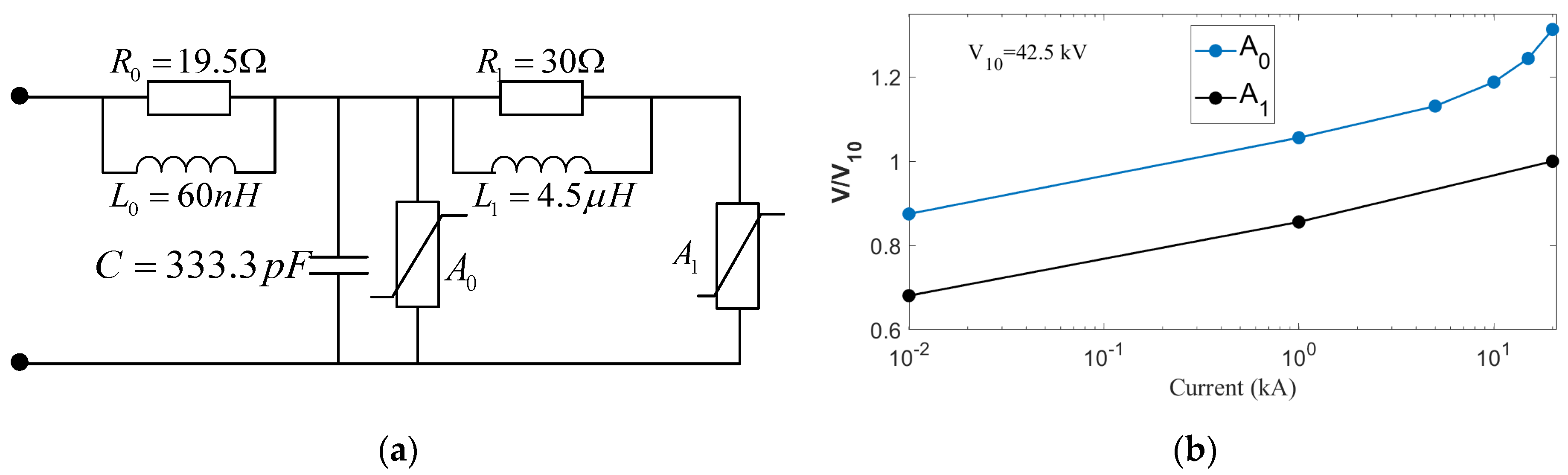 Energies 18 05097 g001 Energies 18 05097 g001