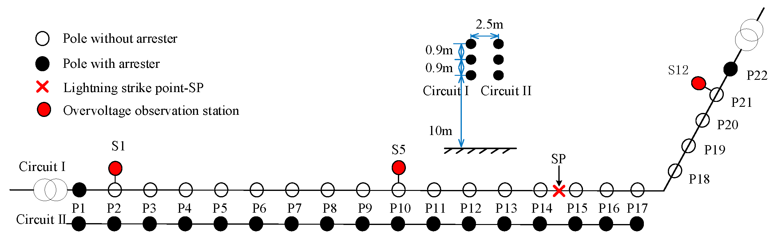 Energies 18 05097 g002 Energies 18 05097 g002