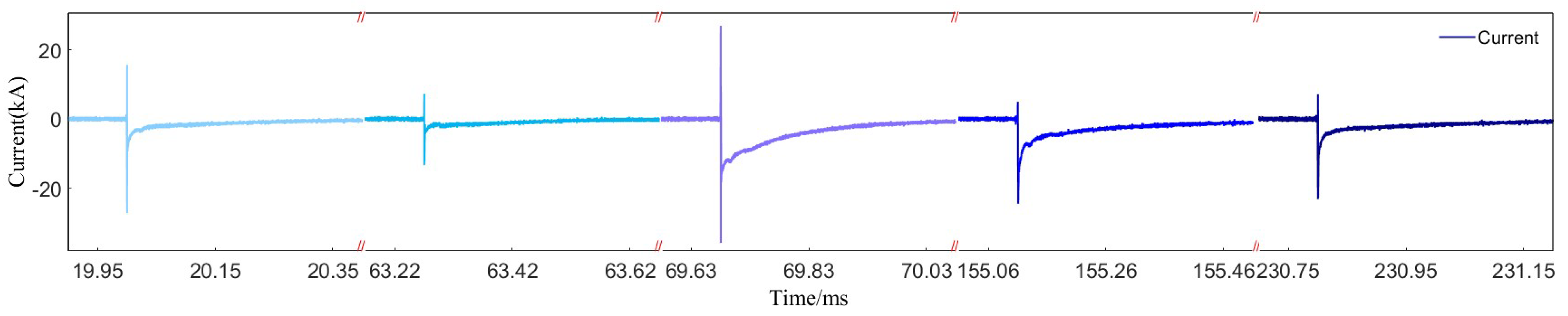 Energies 18 05097 g003 Energies 18 05097 g003