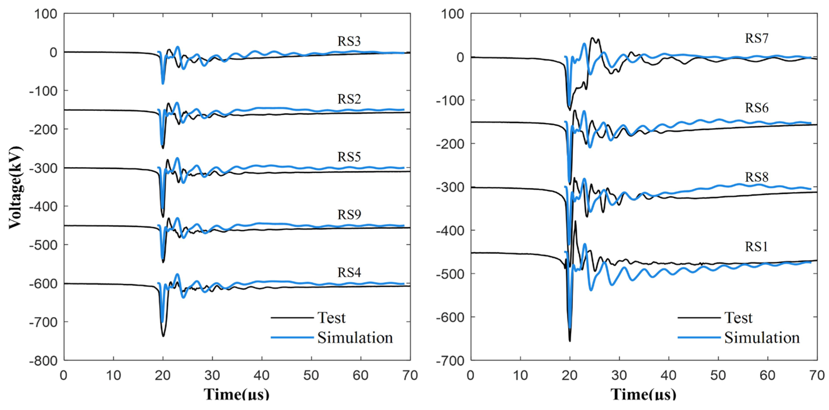 Energies 18 05097 g004 Energies 18 05097 g004