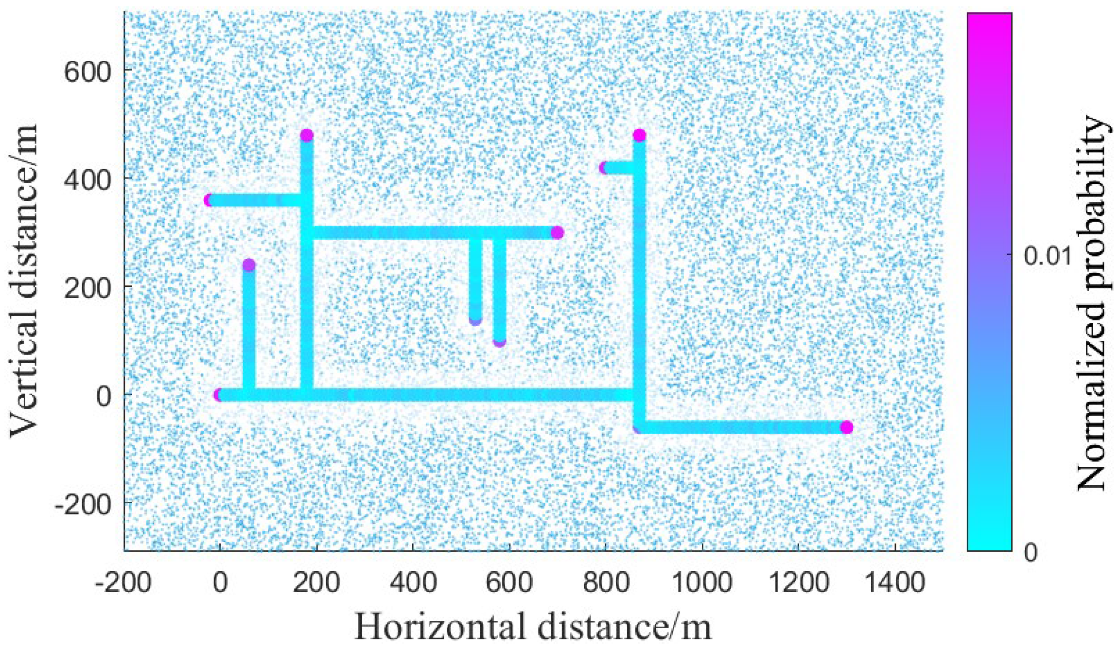 Energies 18 05097 g008 Energies 18 05097 g008
