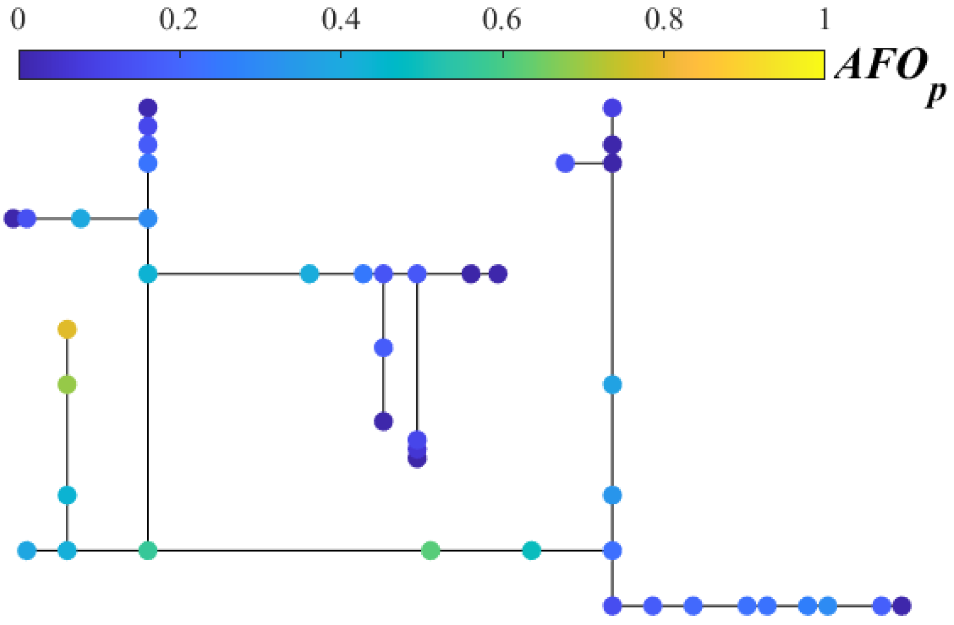 Energies 18 05097 g009 Energies 18 05097 g009