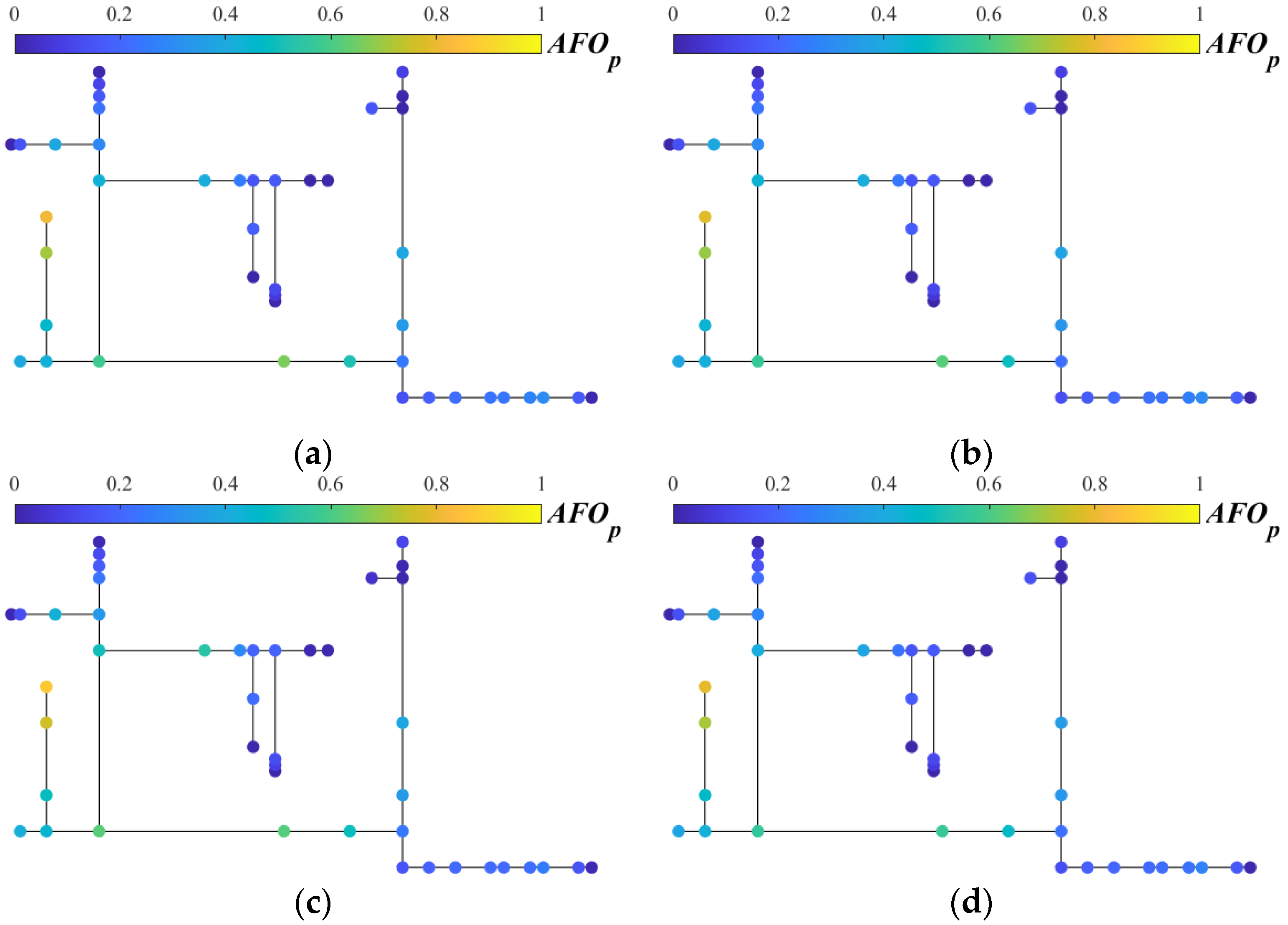 Energies 18 05097 g011 Energies 18 05097 g011