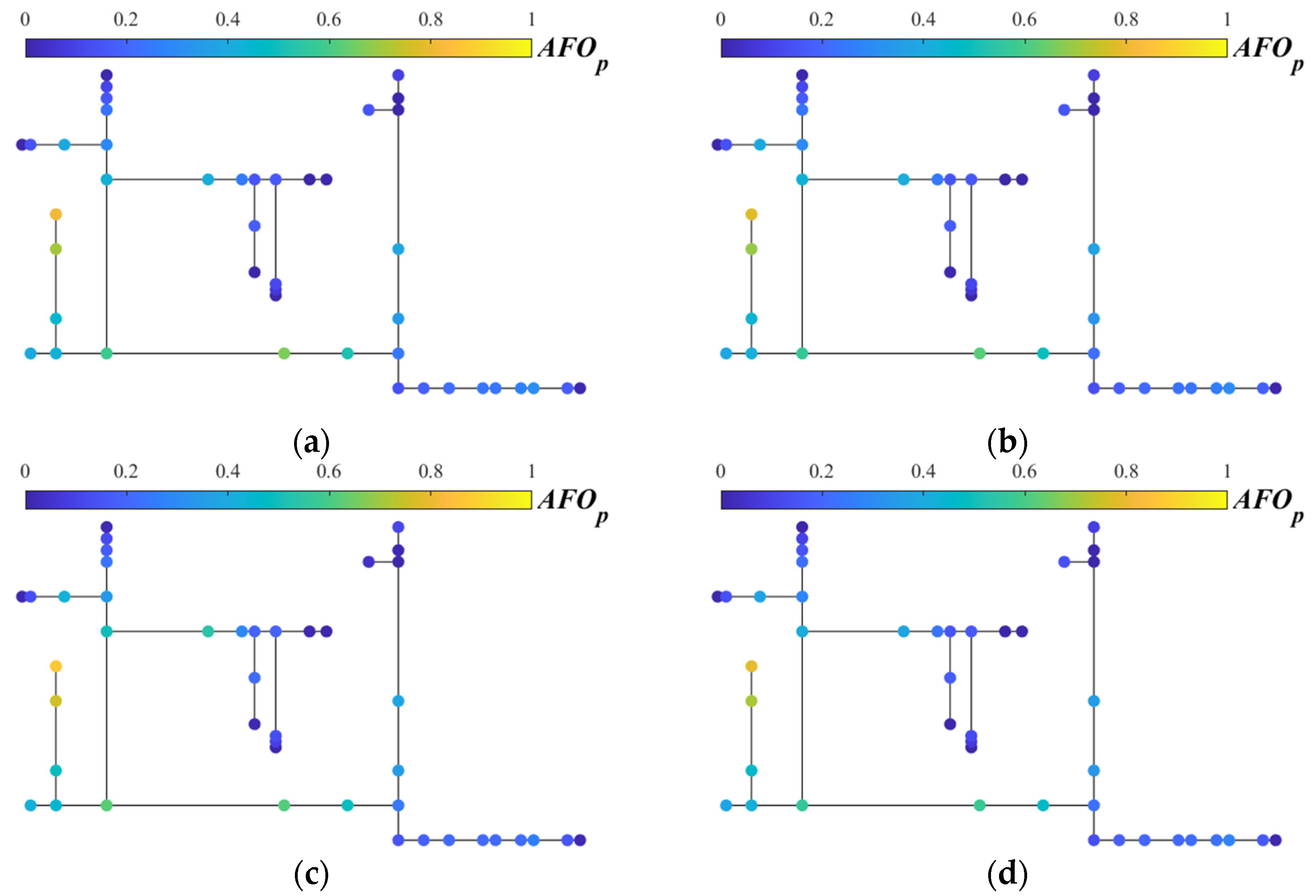 Energies 18 05097 g014 Energies 18 05097 g014