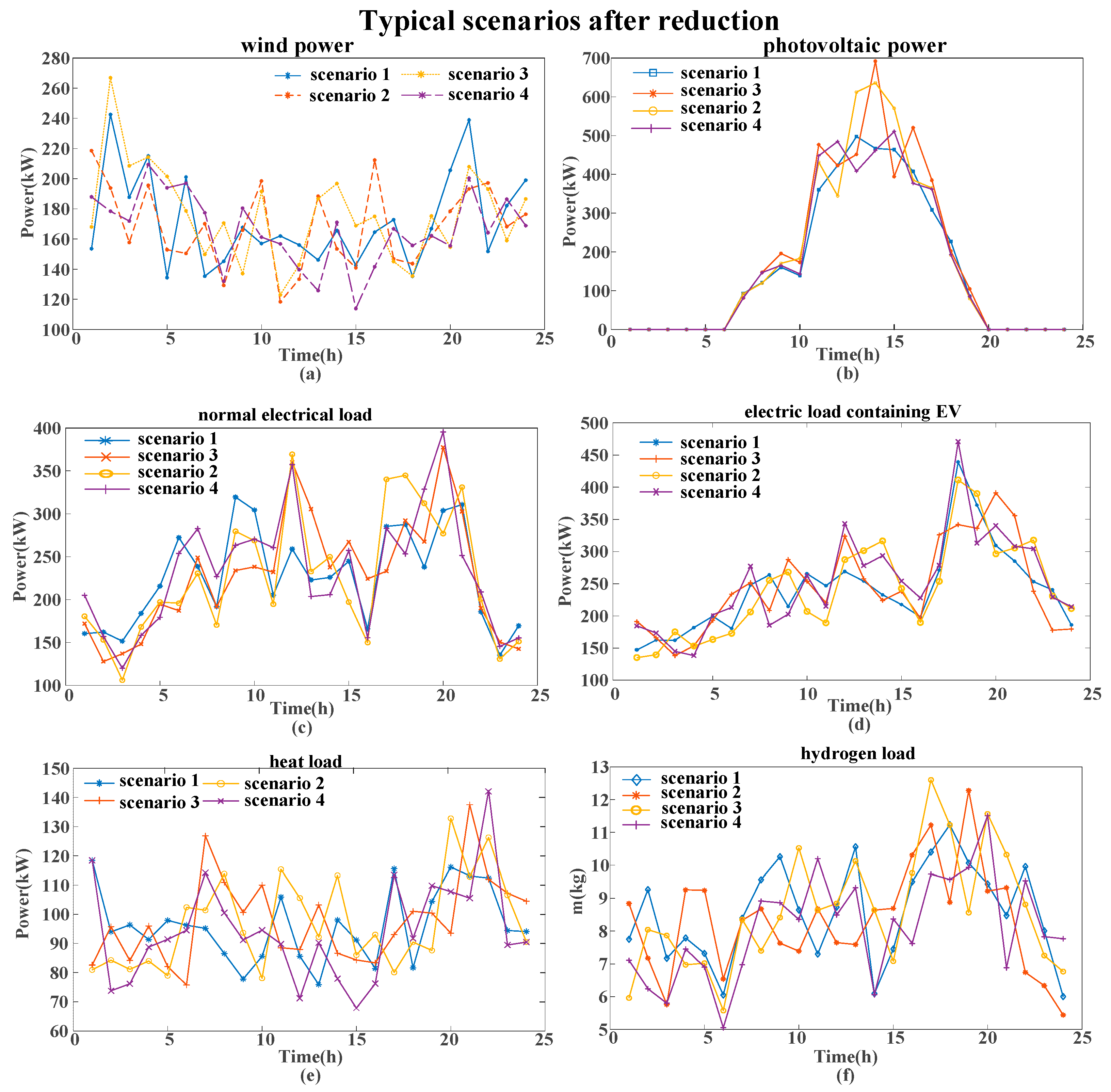 Energies 18 05101 g002