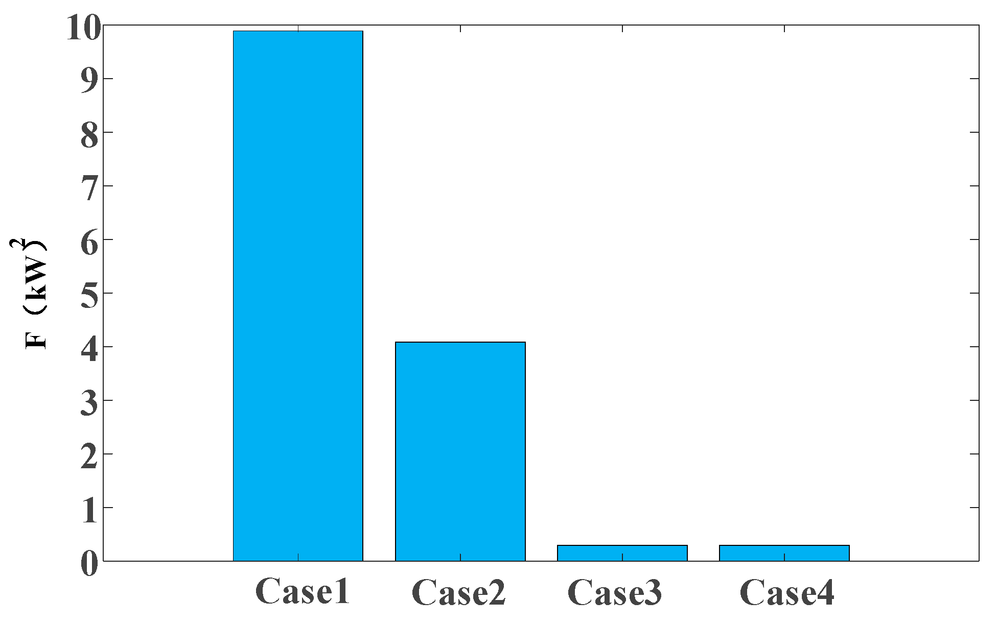 Energies 18 05101 g007