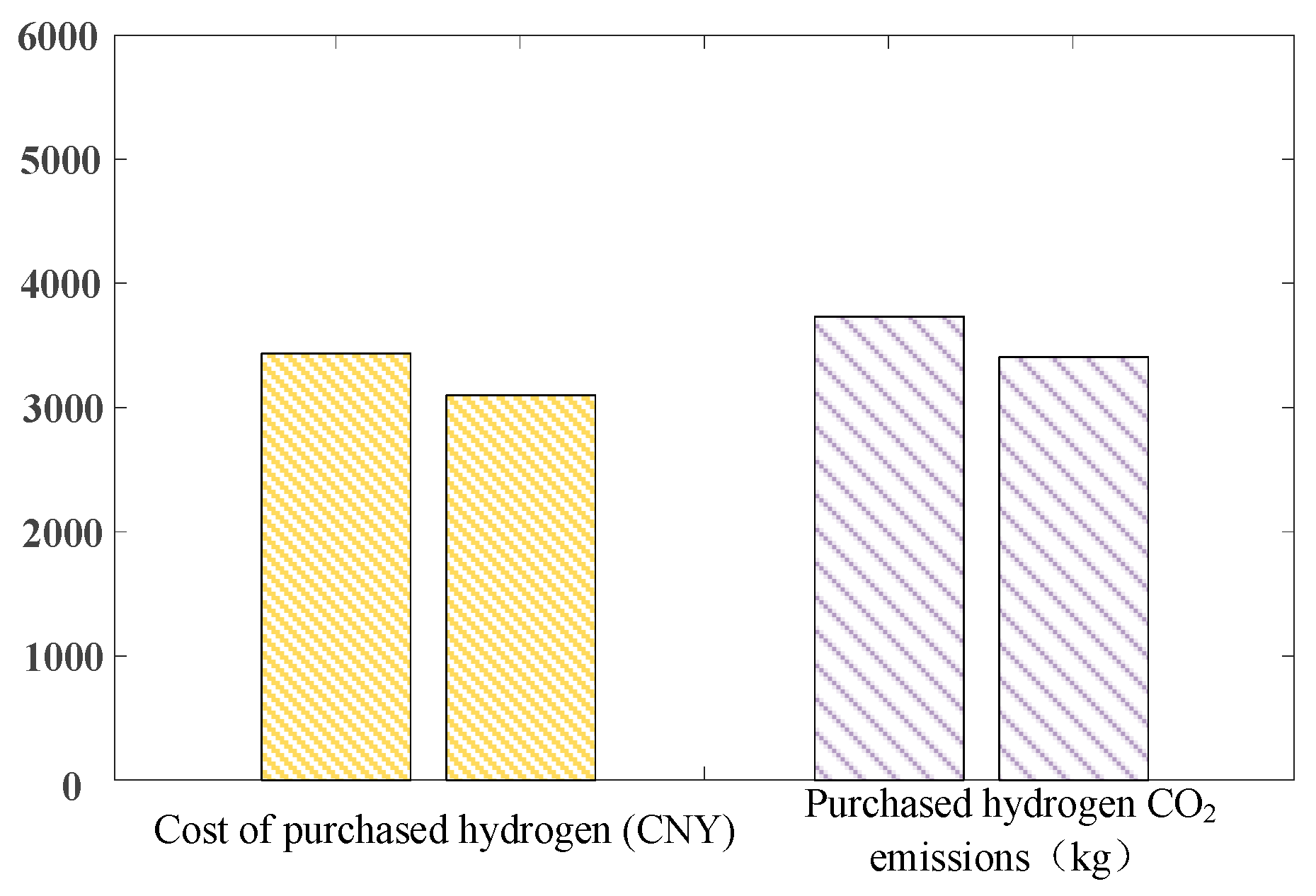 Energies 18 05101 g009