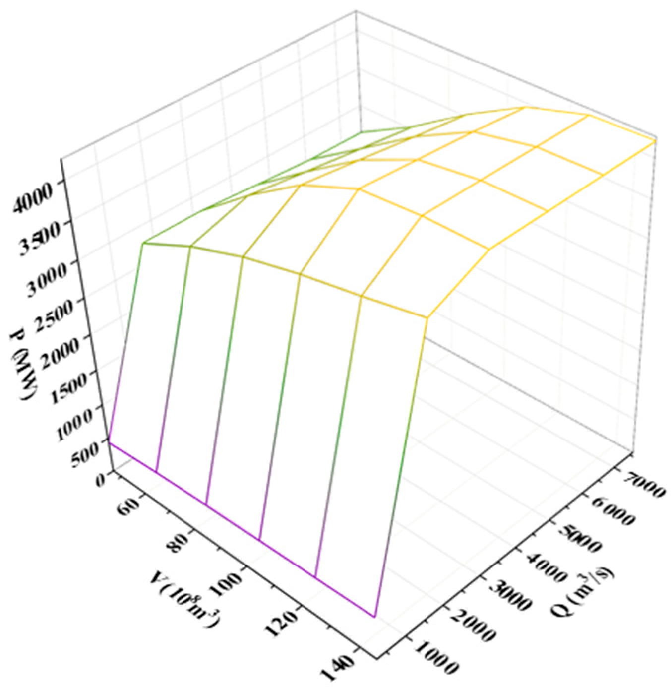 Energies 18 05102 g001 Energies 18 05102 g001