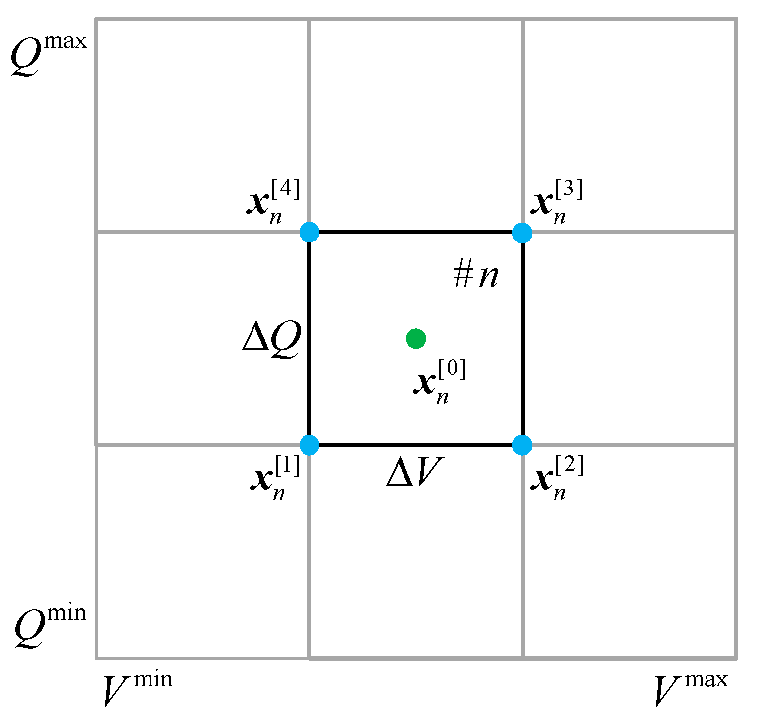 Energies 18 05102 g002 Energies 18 05102 g002