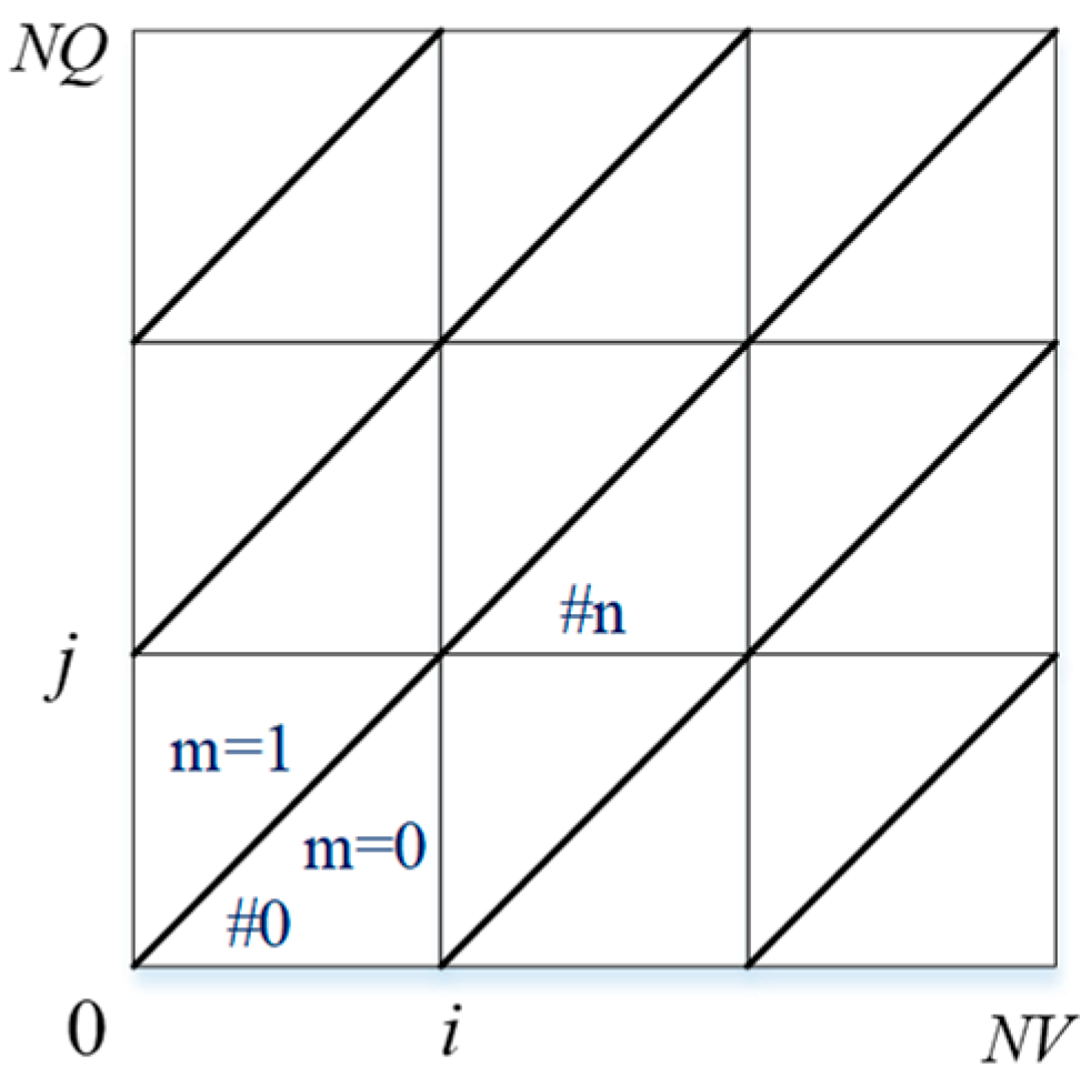 Energies 18 05102 g003 Energies 18 05102 g003