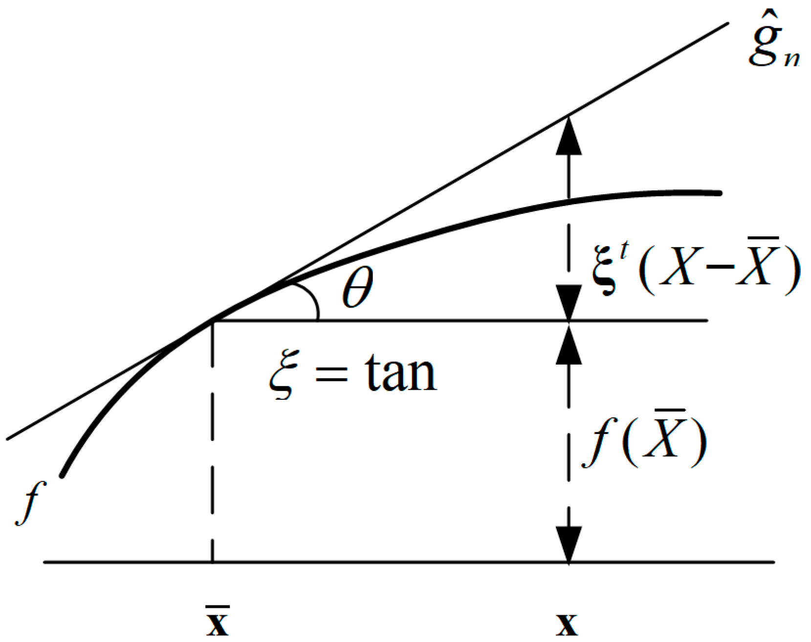 Energies 18 05102 g004 Energies 18 05102 g004
