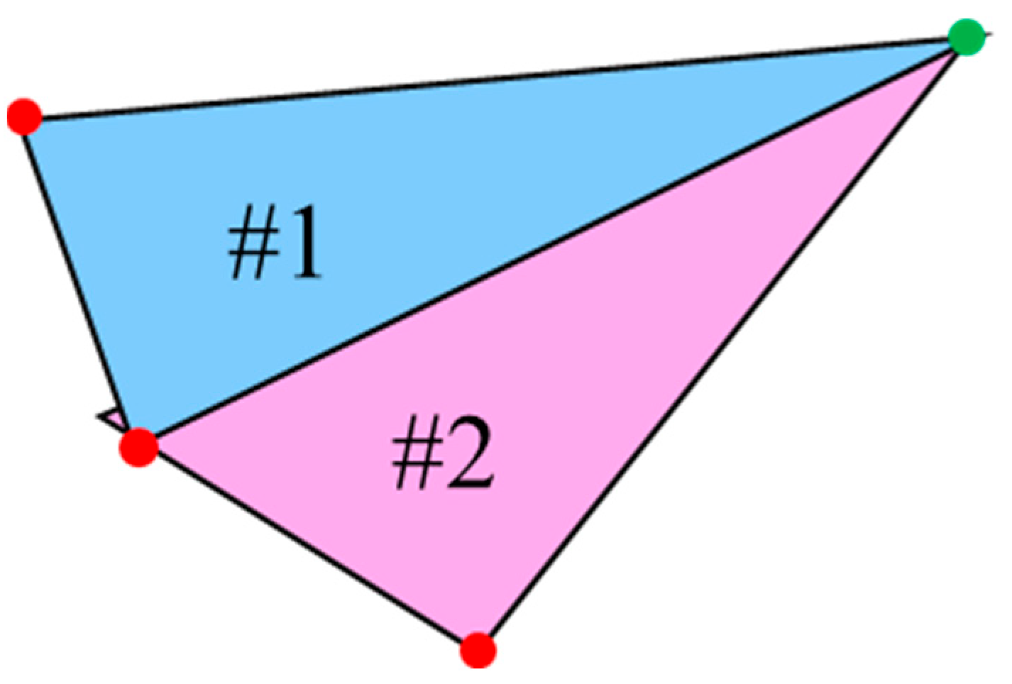 Energies 18 05102 g005 Energies 18 05102 g005