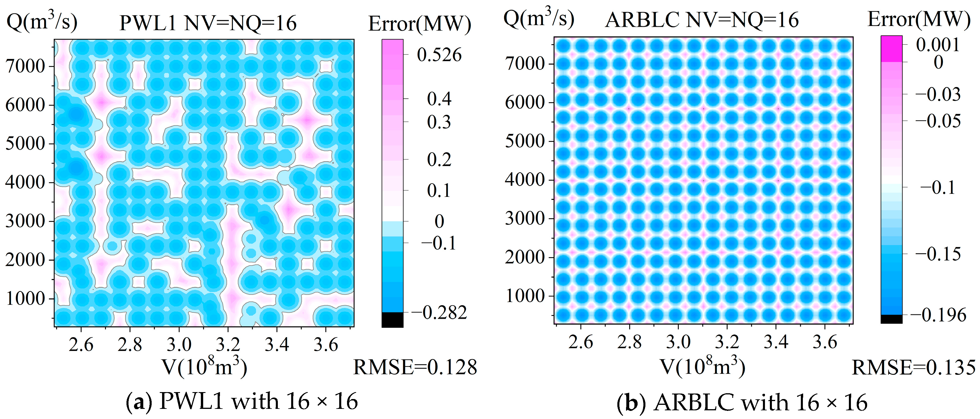 Energies 18 05102 g006a Energies 18 05102 g006a