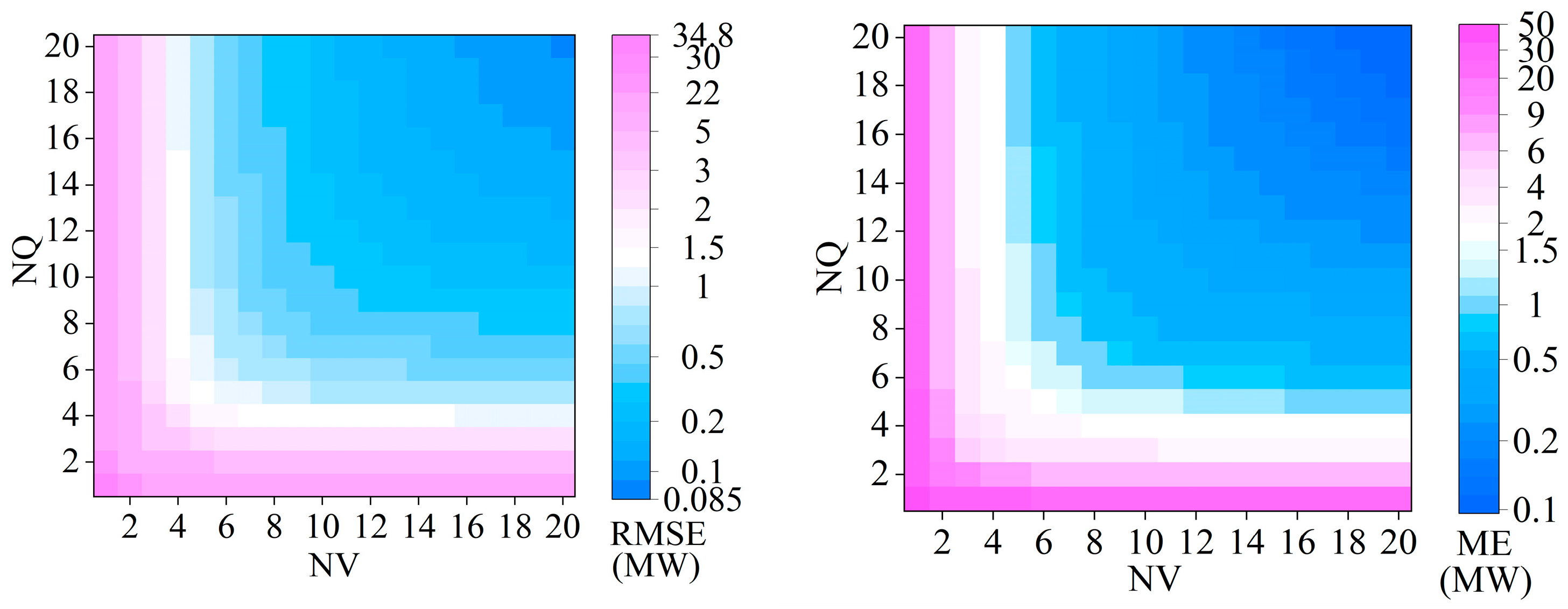 Energies 18 05102 g007 Energies 18 05102 g007