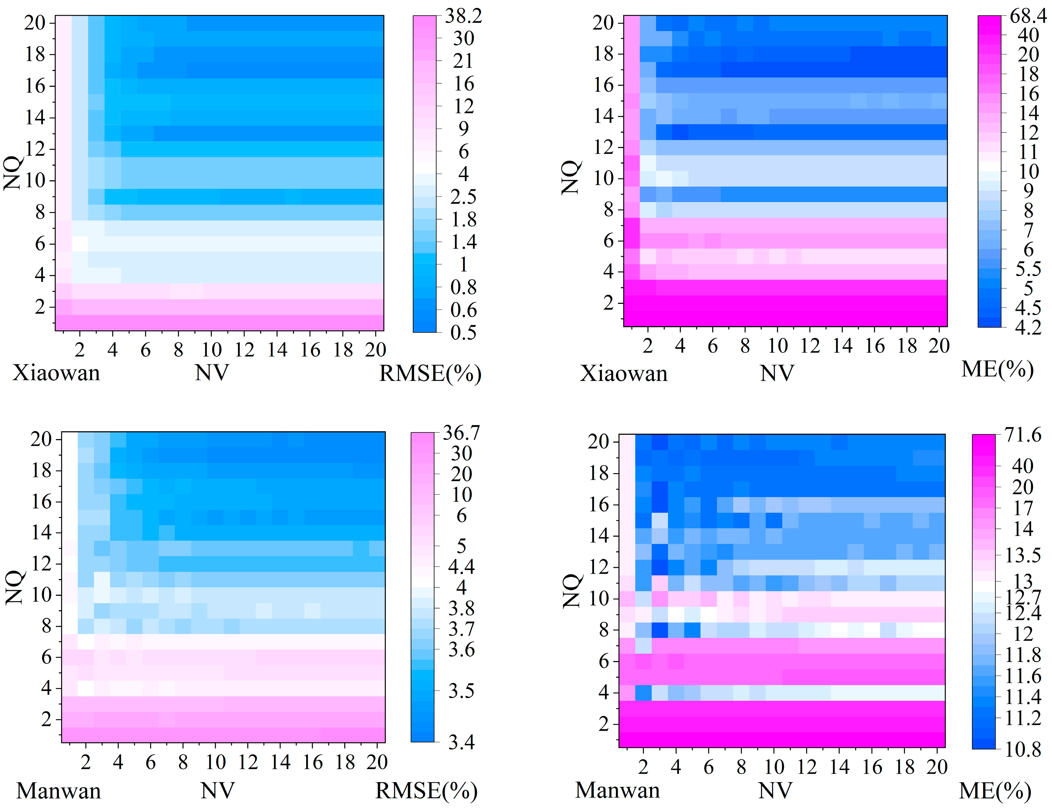 Energies 18 05102 g010a Energies 18 05102 g010a