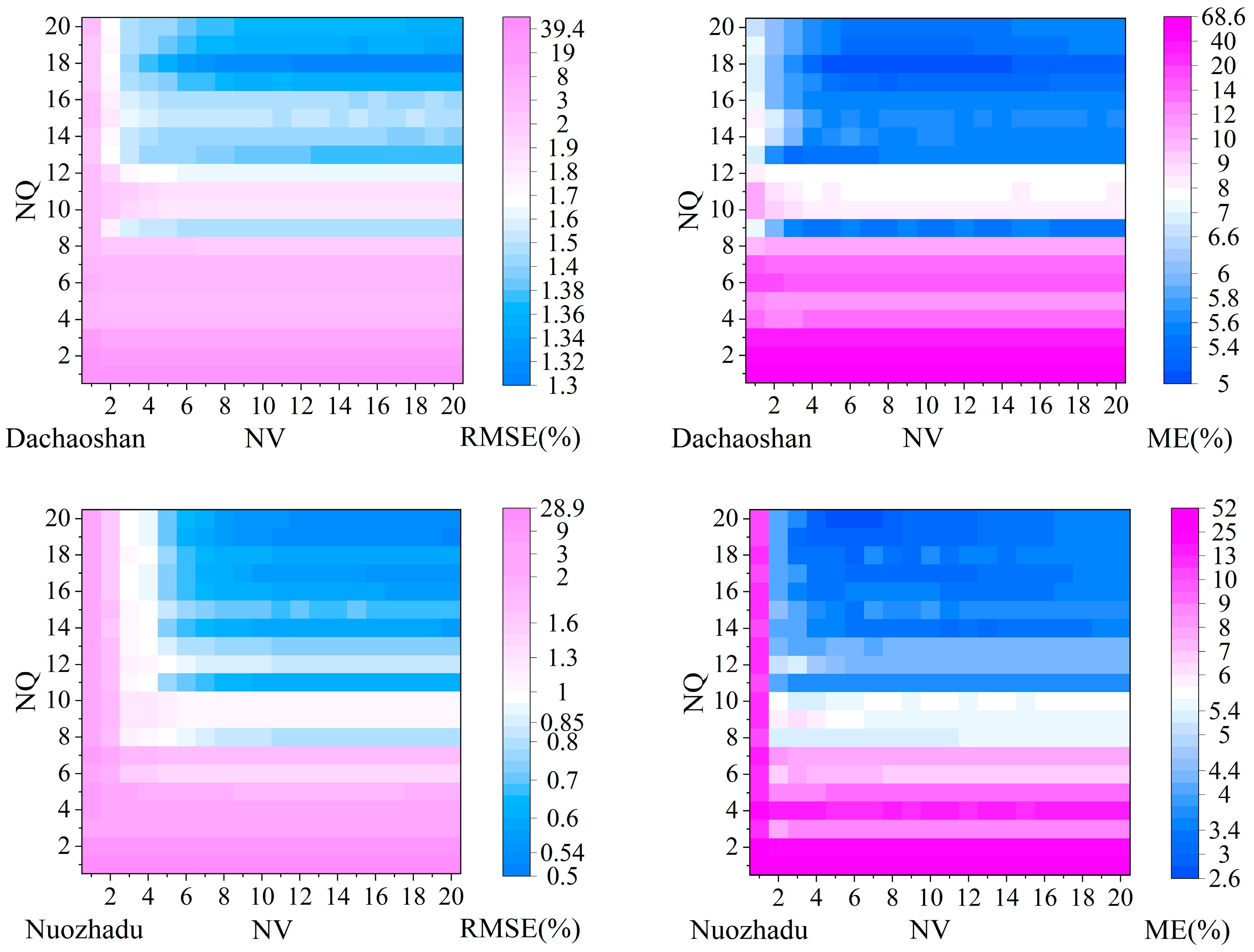 Energies 18 05102 g010b Energies 18 05102 g010b