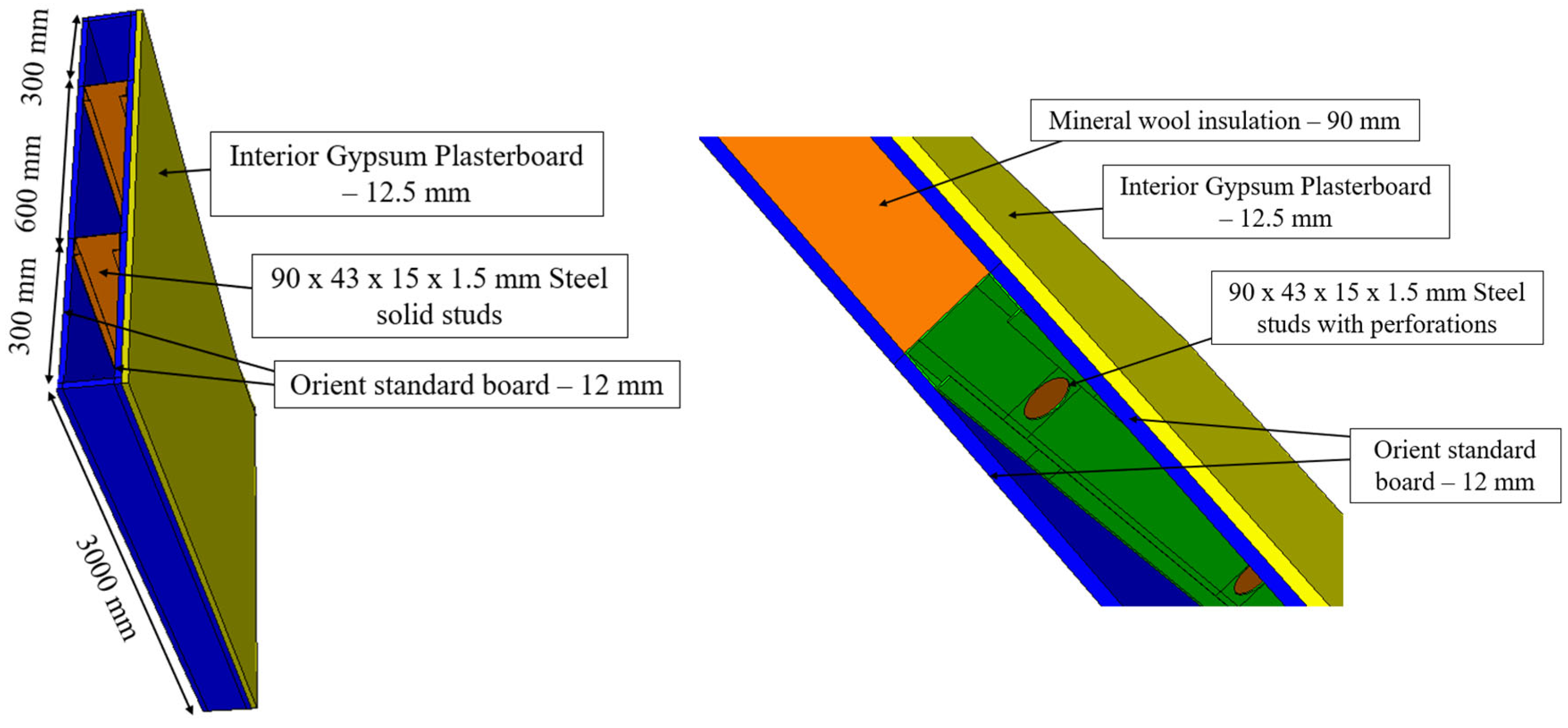 Energies 18 05103 g005 Energies 18 05103 g005