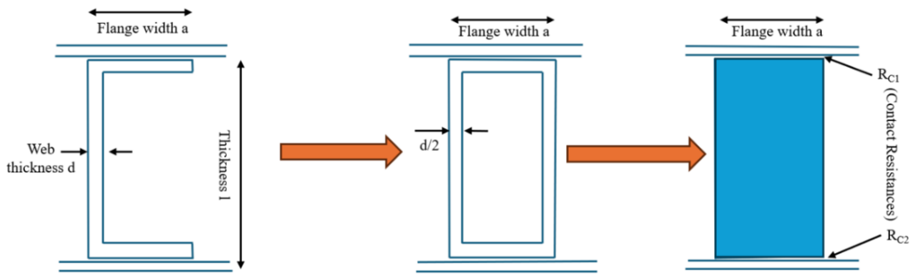 Energies 18 05103 g011 Energies 18 05103 g011