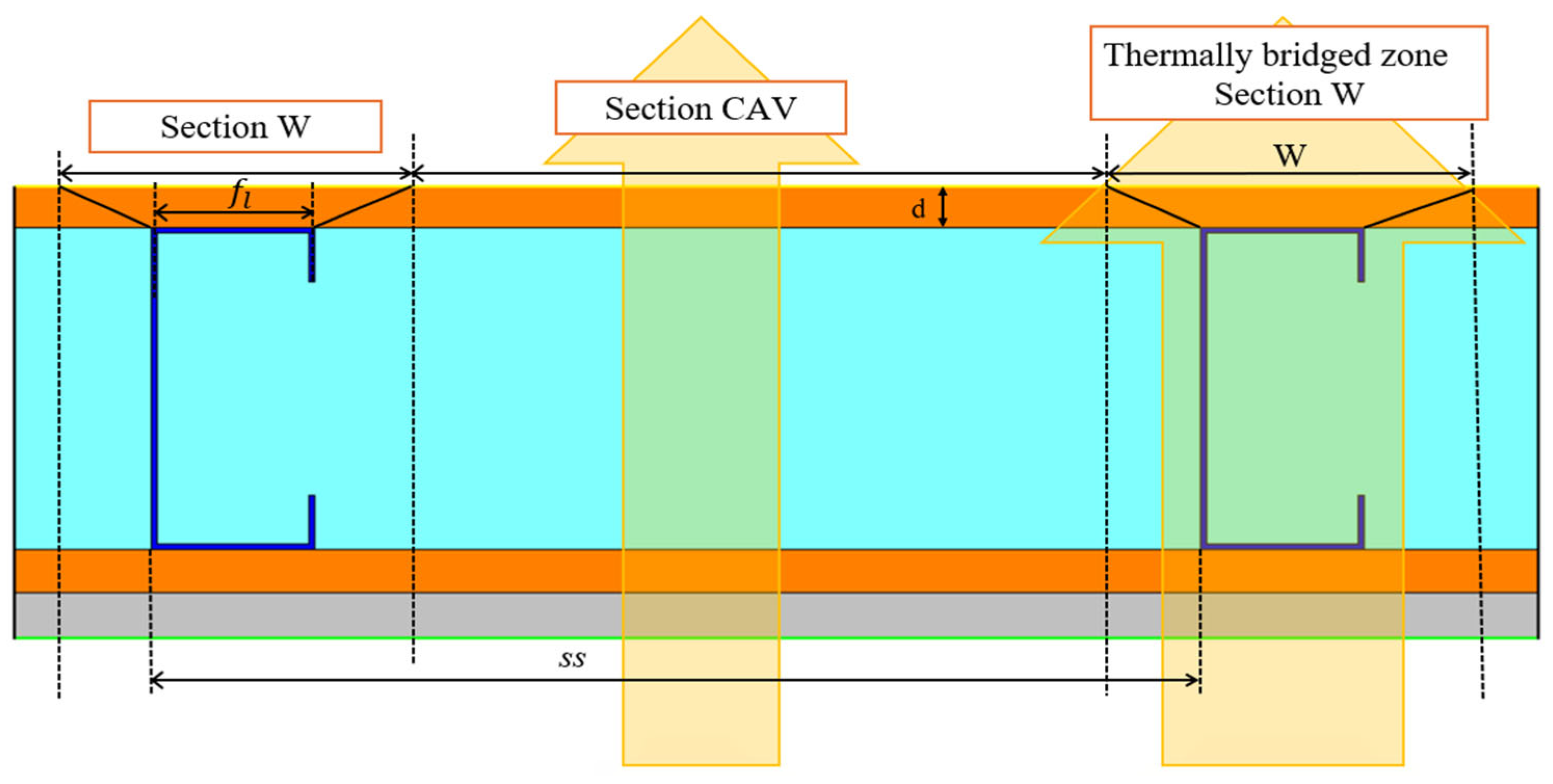 Energies 18 05103 g012 Energies 18 05103 g012